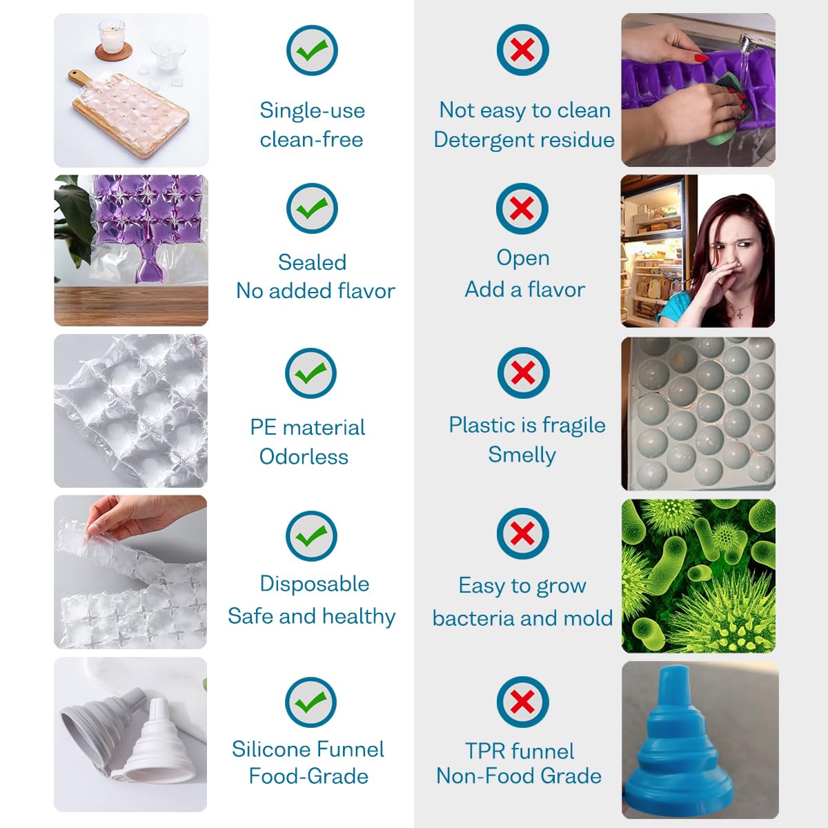 NACOLUS Disposable Ice Cube Trays for Freezer ball ice cube mold ice maker bags BPA-Free 50 PCS