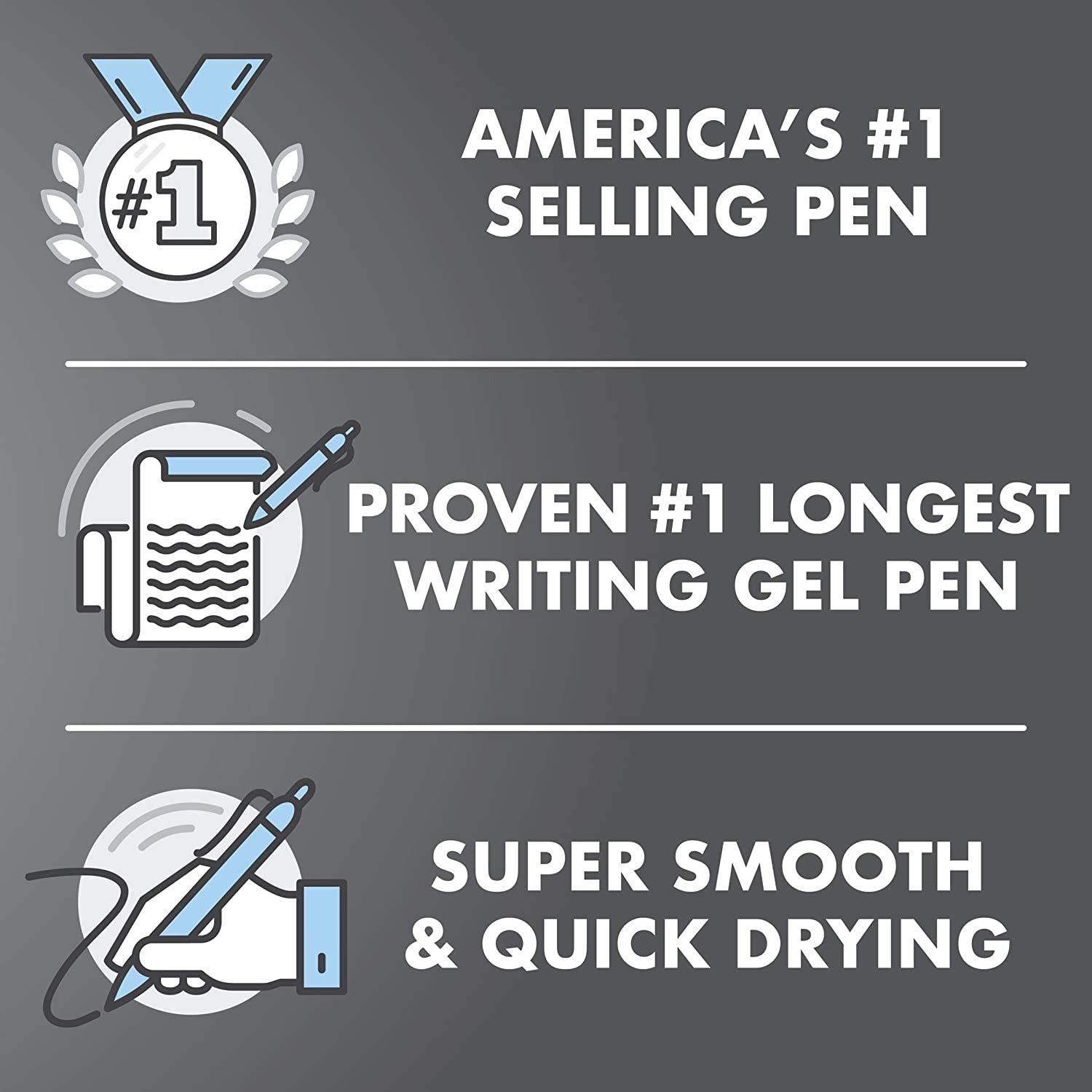 PILOT G2 Pens 0.7 mm - Fine Point, Refillable & Retractable Ballpoint Pens, Pack of 10; 5 Black & 5 Blue