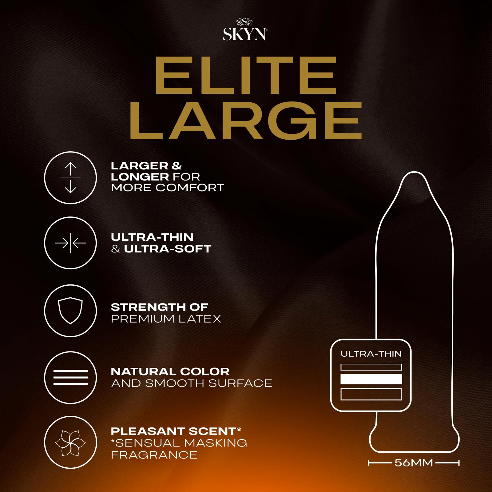 SKYN Elite Large Non-Latex Lubricated Condoms, 36 Count, Comfortable and Smooth Lubricated Condoms, Triple Tested (Pack of 1)