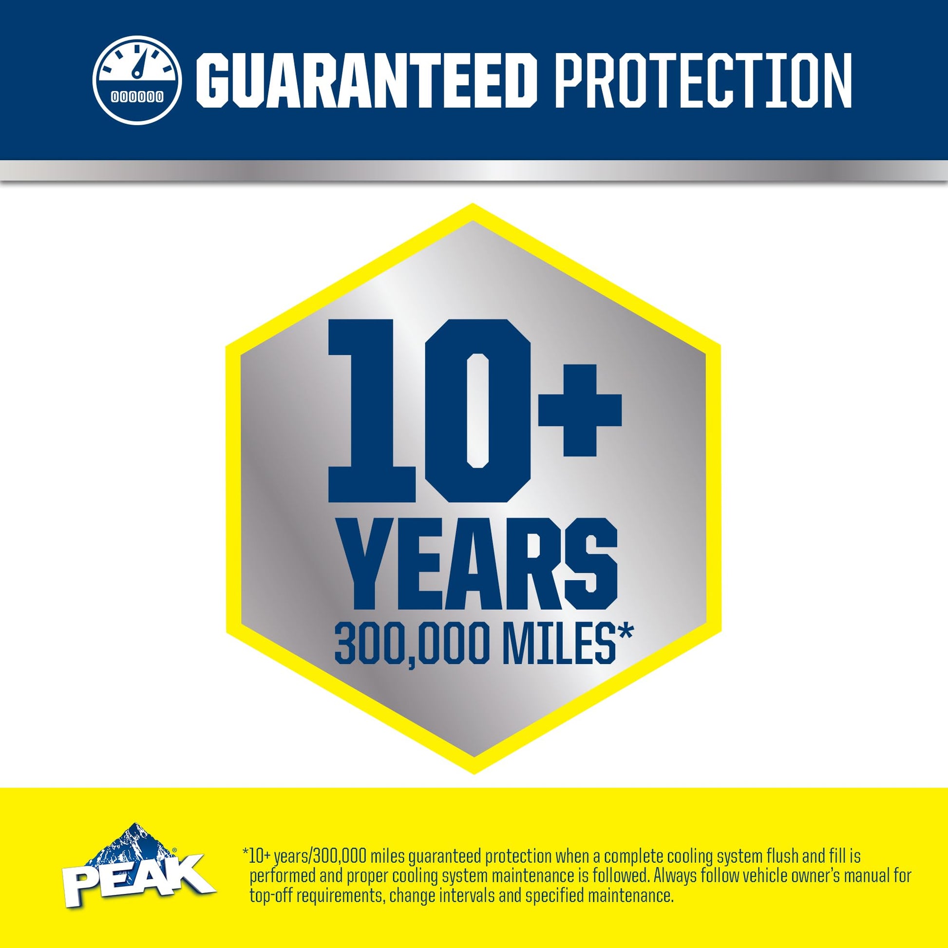 PEAK All Vehicles 50/50 Prediluted Antifreeze and Coolant for All Engine Cooling Systems, Long-Lasting Yellow Engine Coolant/Antifreeze for Year-Round Engine Protection, 1 Gal.