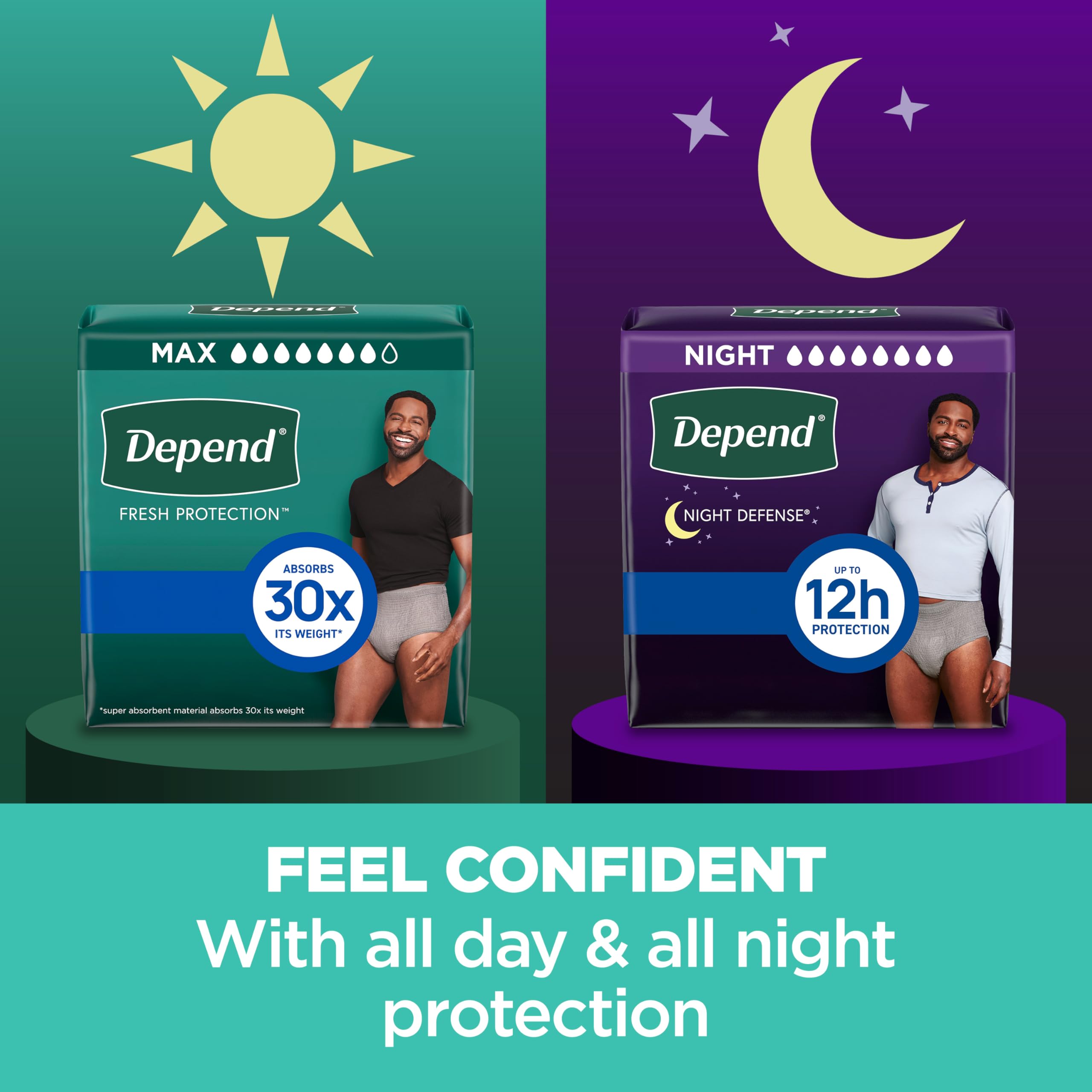 Depend Fresh Protection Adult Incontinence Underwear for Men, Disposable, Maximum, Extra-Extra-Large, Grey, 44 Count