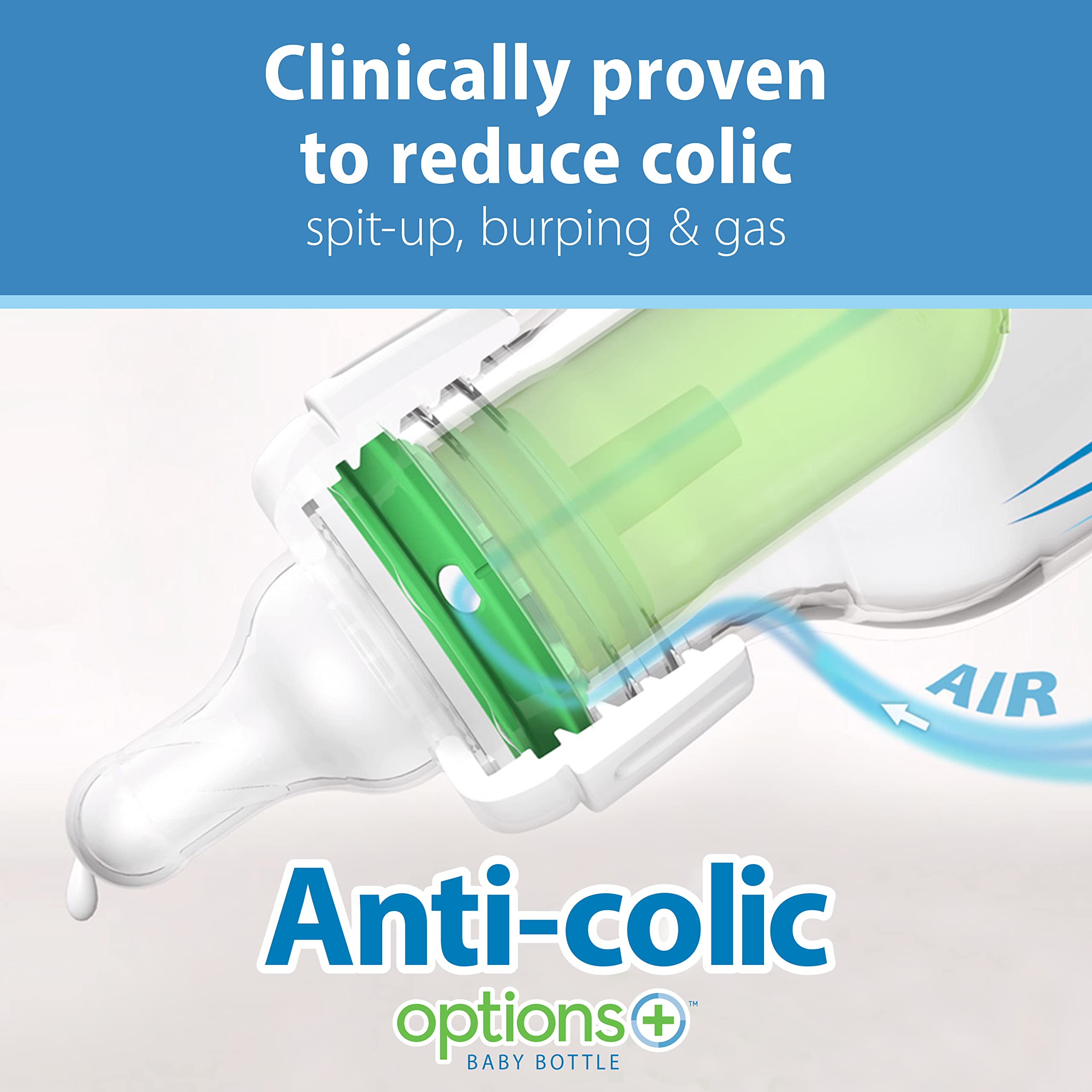 Dr. Brown's Natural Flow Anti-Colic Options+ Narrow Bottle to Sippy Gift Set with Soft Silicone Sippy Spout, Removable Silicone Handles, Travel Cap and Bottle Brush