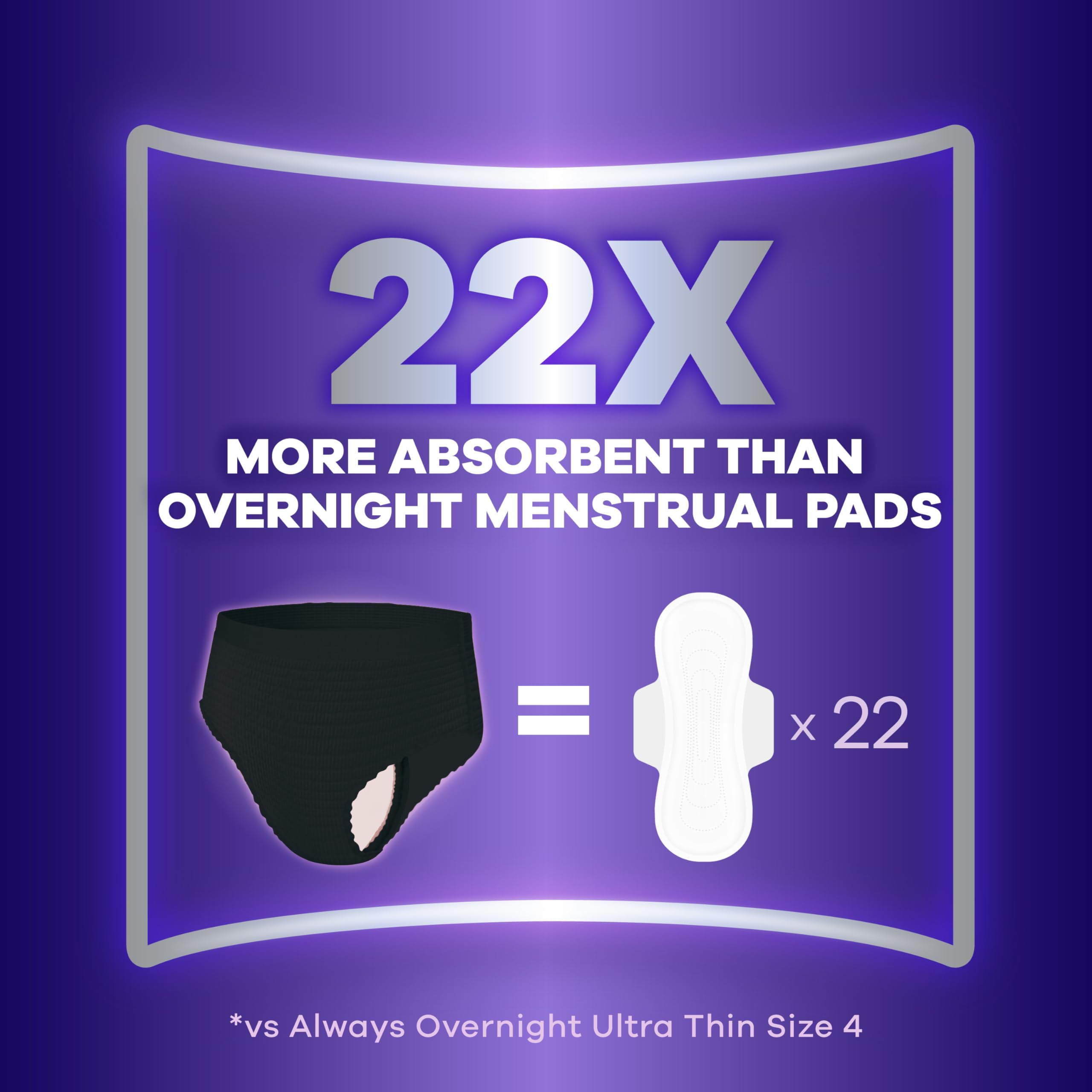Always Discreet Adult Incontinence Overnight Underwear for Women, Small/Medium, Up to 100% Bladder Leak Protection, 14 Count