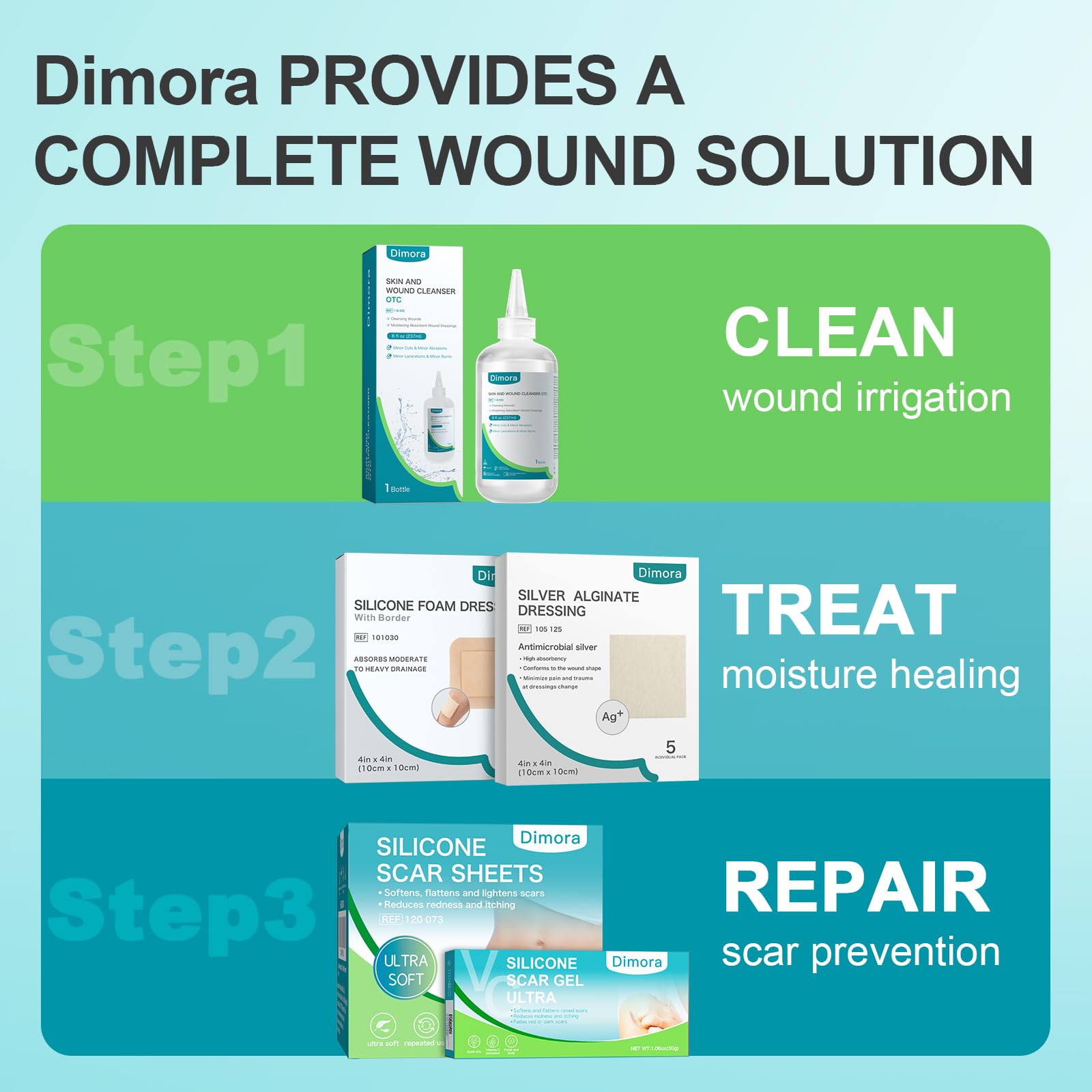 Dimora Transparent Film Dressing 50 Packs, Waterproof Adhesive Clear Bandages 4 in x 5 in, Wound Cover for IV Shield, Tattoo Aftercare Bandage,Clear Bandage Tape for Wound Care