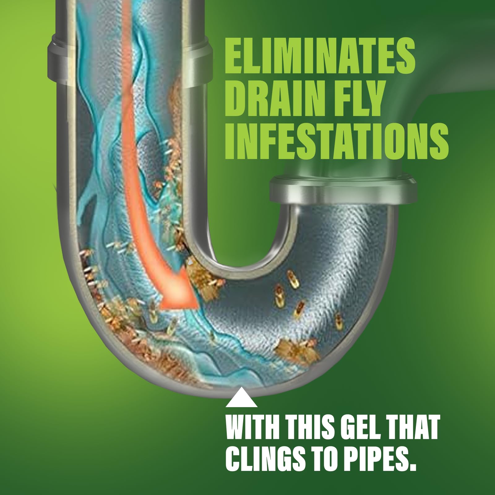 Green Gobbler Fruit Fly Goodbye Gel Drain Treatment | Killer Flies & Eliminator (1 Gallon)
