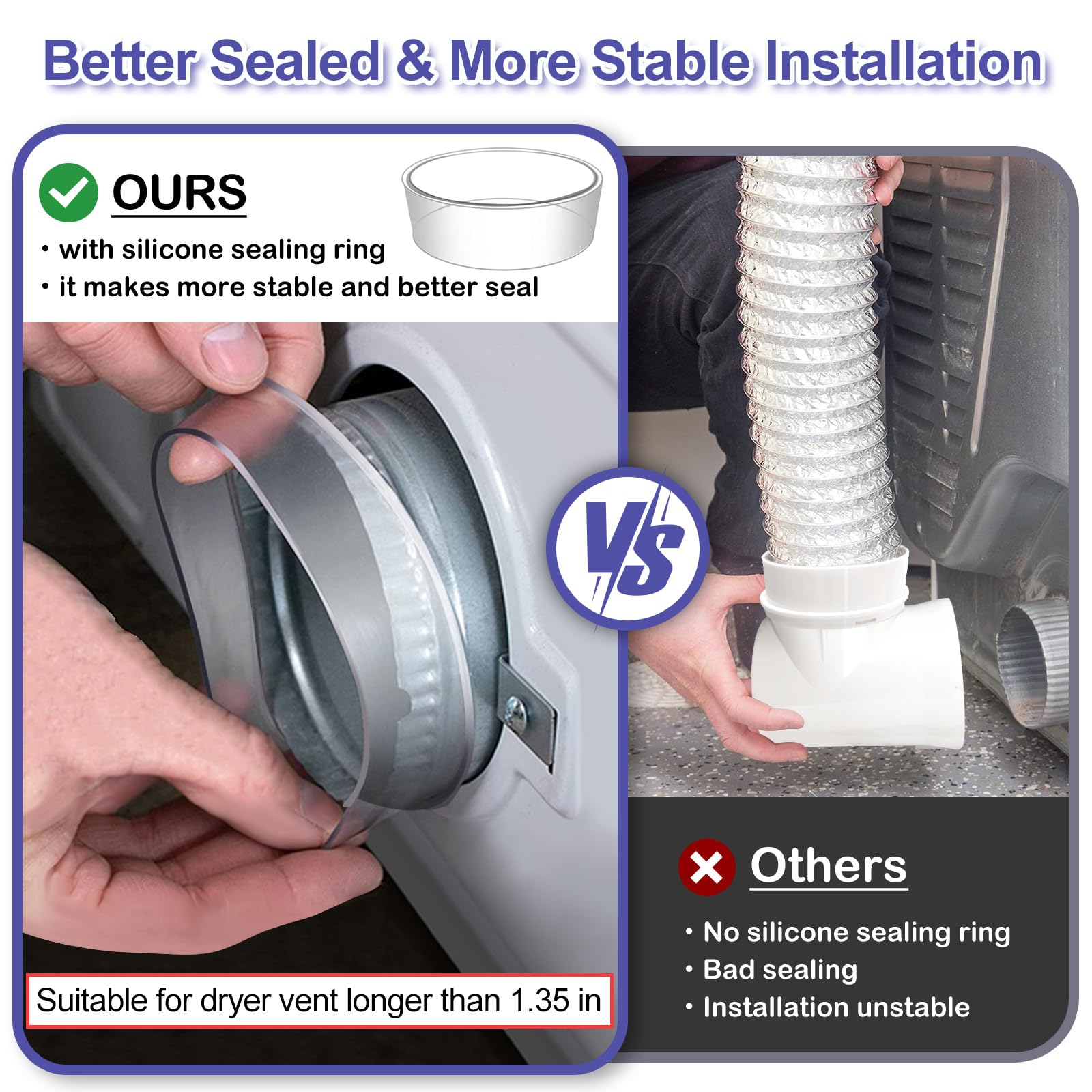 Dryer Vent Hose For Tight Space,Indoor Dryer Vent, Dryer Hose Vent Kit,90 Degree Dryer Vent Elbow,Dryer Vent Connector Kit,Dryer Vent Duct, Dryer Vent Adapter, Dryer Vent Vacuum Hose Attachment