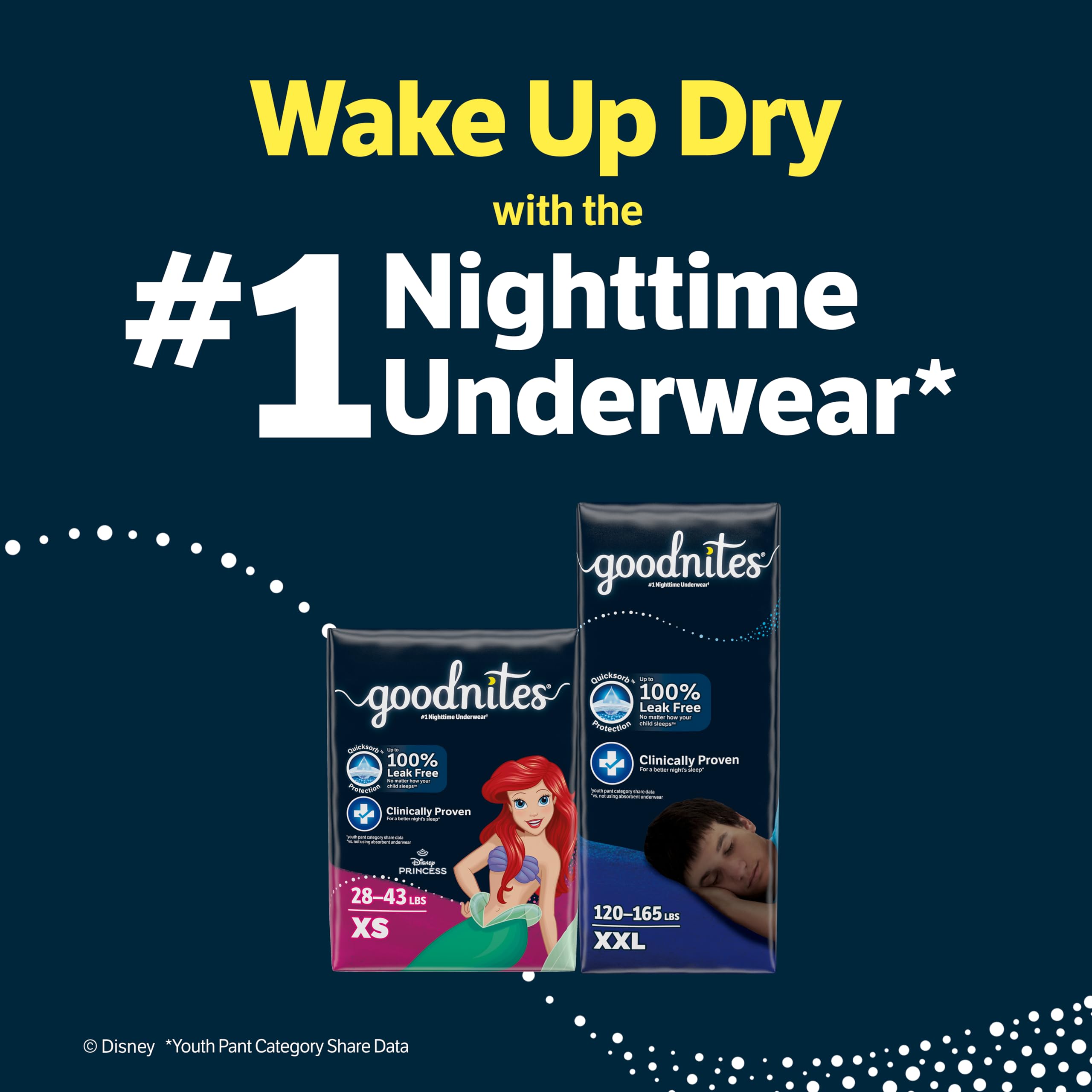 Goodnites Boys' Nighttime Bedwetting Underwear, Size S/M (43-68 lbs), 44 Ct (2 Packs of 22), Packaging May Vary