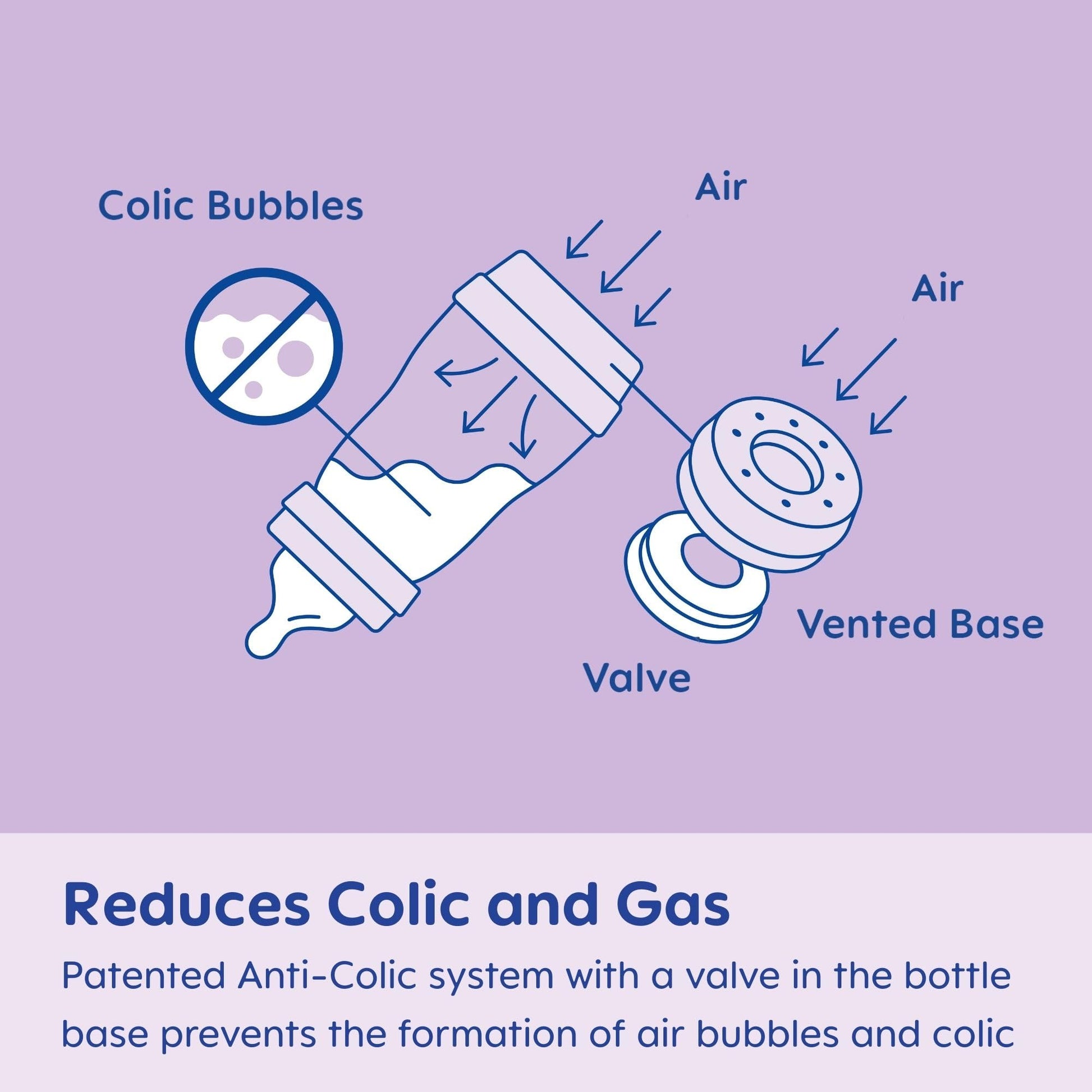 MAM Easy Start Anti-Colic Baby Bottle 9 oz, Medium Flow, Breastfeeding-Like Silicone Nipple Bottle, Reduces Colic, Gas, & Reflux, Easy-to-Clean, BPA-Free, Vented Baby Bottles for Newborns, 2+ Months