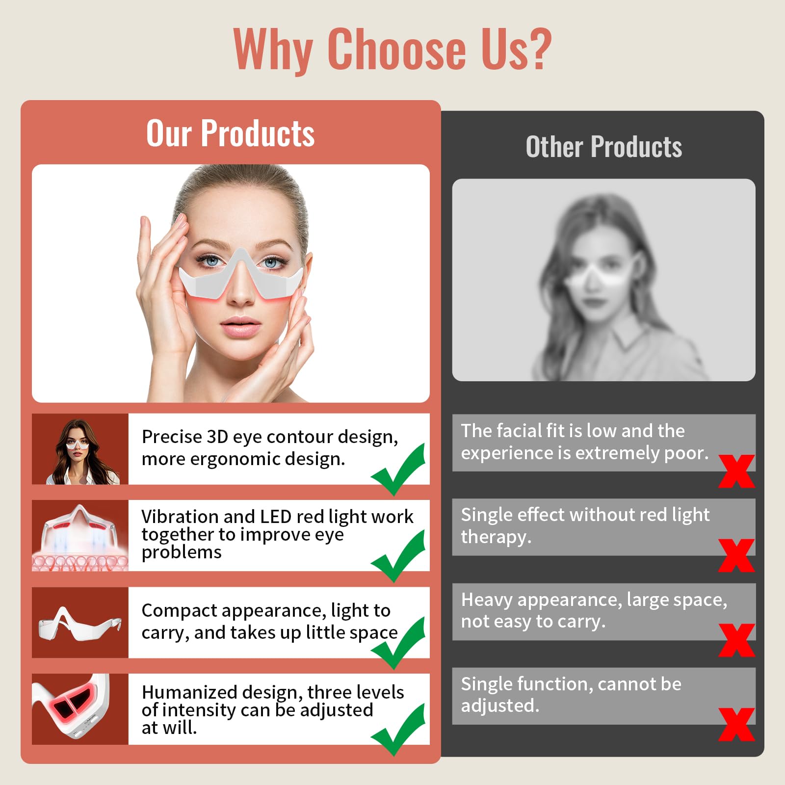 Under Eye Red Light Therapy, 4 Modes Red Light Under Eye Therapy Glasses Microcurrent Eye Massager, Red Light Therapy for Eyes Bags Dark Circles Puffiness Wrinkles Fine Lines, Relieving Eye Fatigue