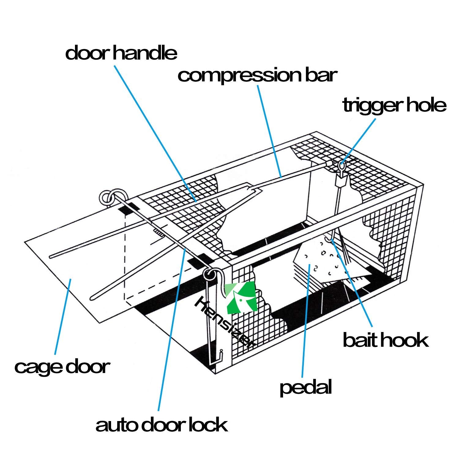 Kensizer Humane Rat Trap, Chipmunk Rodent Trap That Work for Indoor and Outdoor Small Animal - Mouse Voles Hamsters Live Cage Catch and Release 1-Pack Small 10.5" L x 5.5" W x 4.5" H