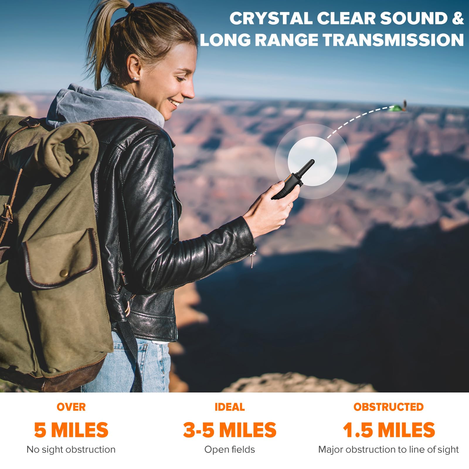 Wishouse Walkie Talkies for Adults Long Range-Rechargeable 4 Pack 2 Way Radios, Hiking Accessories Camping Gear Xmas Birthday Gift for Kids Family with Lamp,SOS Siren,NOAA Weather Alert,Easy to Use