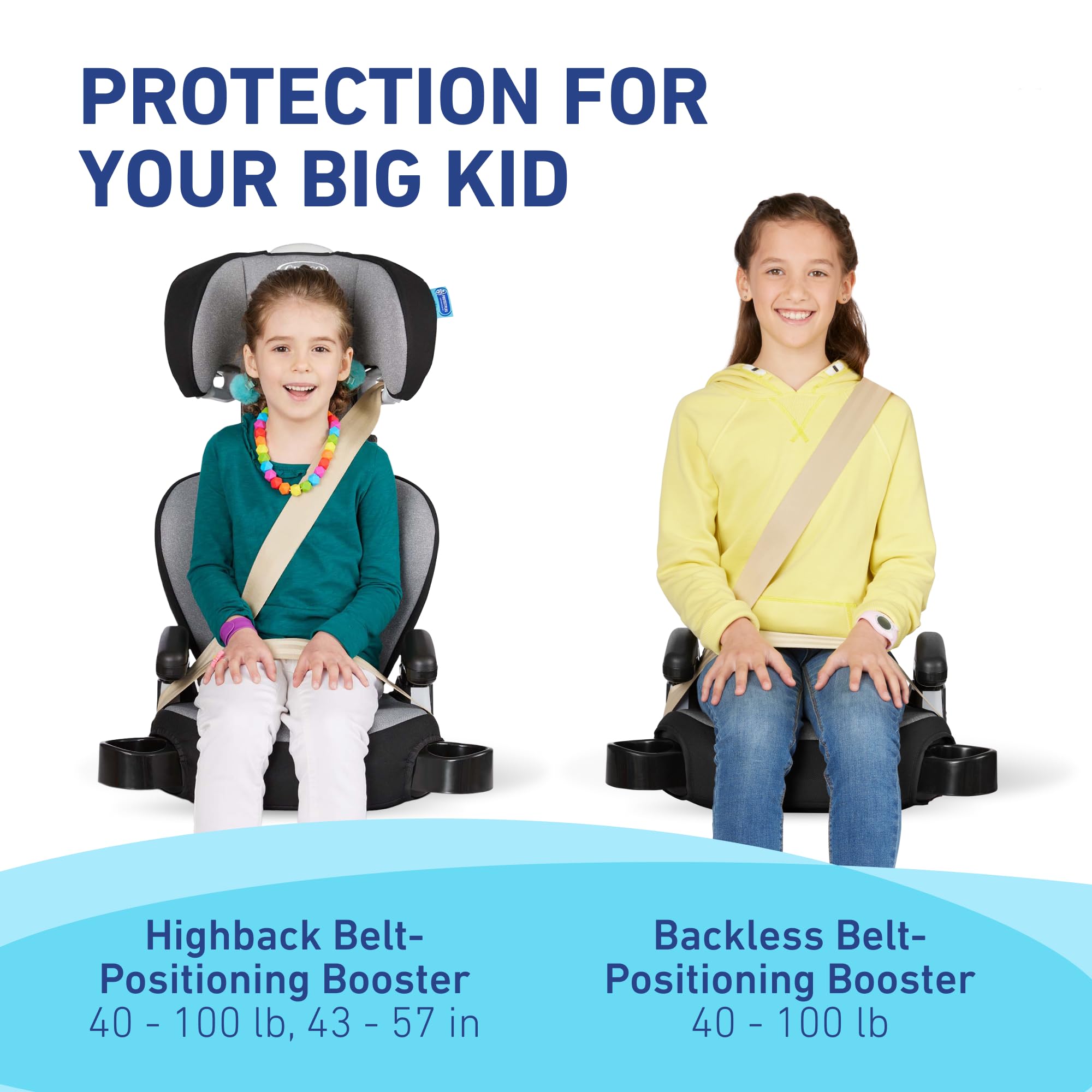 Graco TurboBooster 2.0 Highback Booster Car Seat, Declan