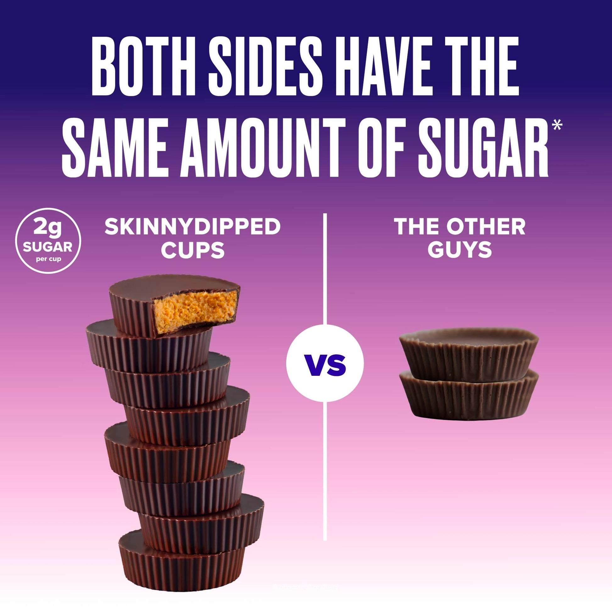 SkinnyDipped Dark Chocolate Peanut Butter Cups, 2g Sugar per Cup, Keto Friendly, Low Carb, Gluten Free, 3.2oz, 4 Pack (24 Cups Total)