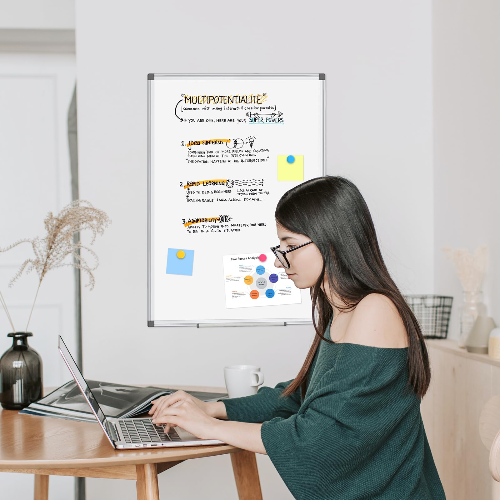 WALGLASS Double-Sided White Board, 24" x 18" Dry Erase Board Magnetic Whiteboard for Wall, Hanging Mounted Whiteboard Silver Aluminium Frame for Home, School, Office, Kitchen