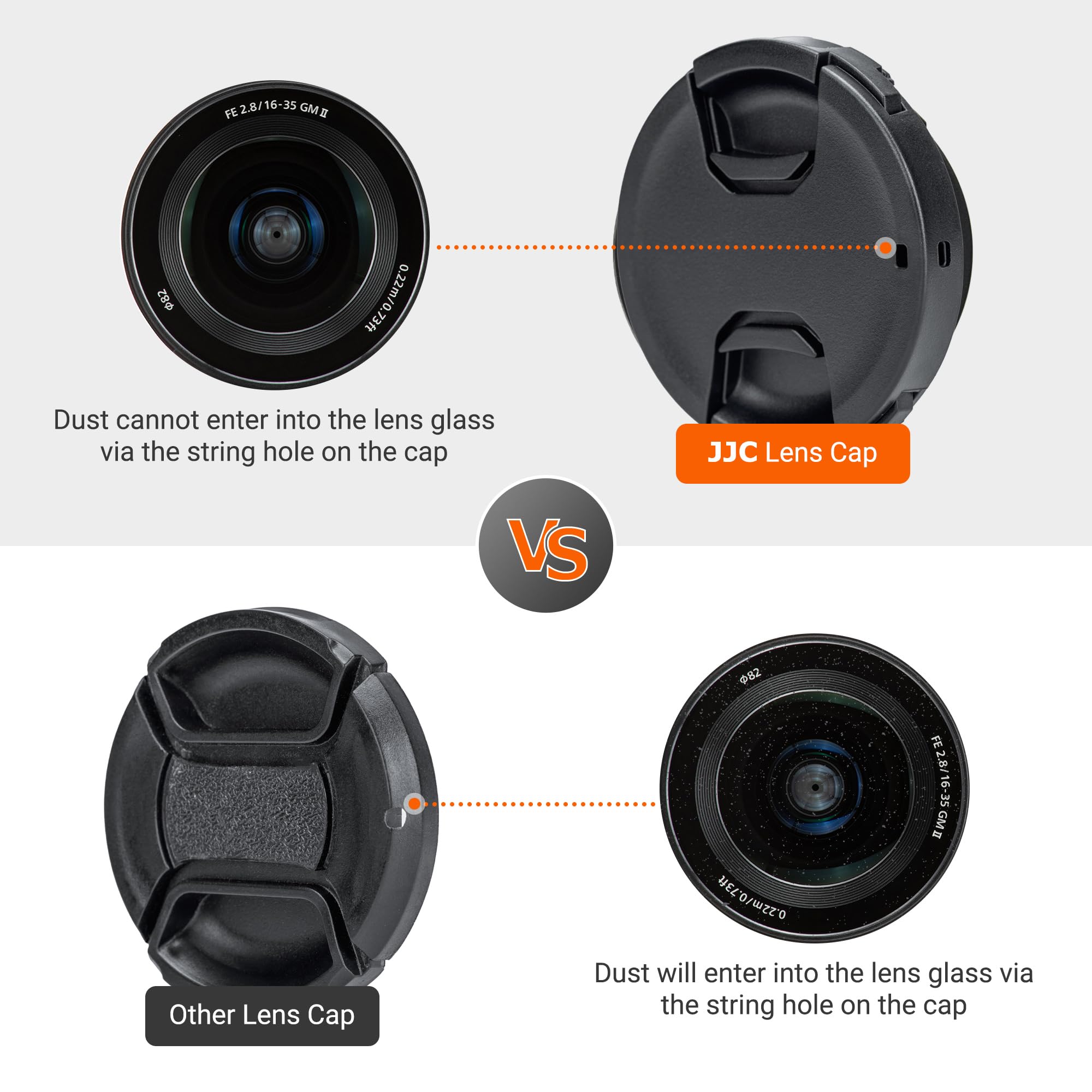 JJC 2-Pack 58mm Front Lens Cap Cover for Canon EOS Rebel T7 T6 T5 T100 4000D T8i T7i T6s T6i T5i T4i T3i T2i T1i SL3 SL2 SL1 XSi XTi with EF-S 18-55mm Kit Lens and other Lenses with 58mm Filter Thread