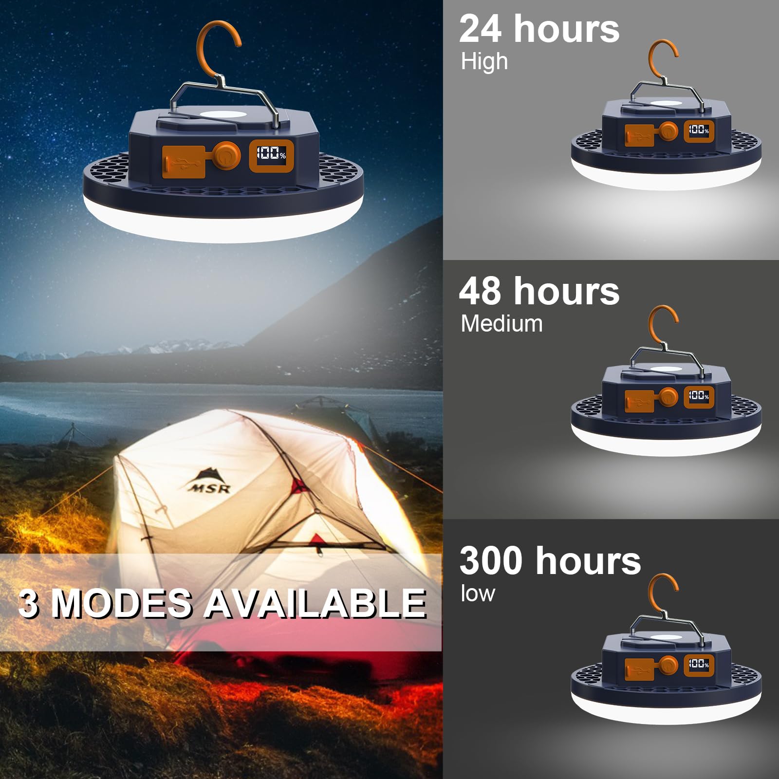 IODOO 10000mAh 4000LM Flashlight Portable LED Camping Lantern Rechargeable Light 30W with Digital Power Display and Magnet , IPX5 Waterproof Tent Lights Power Failure Emergency Light