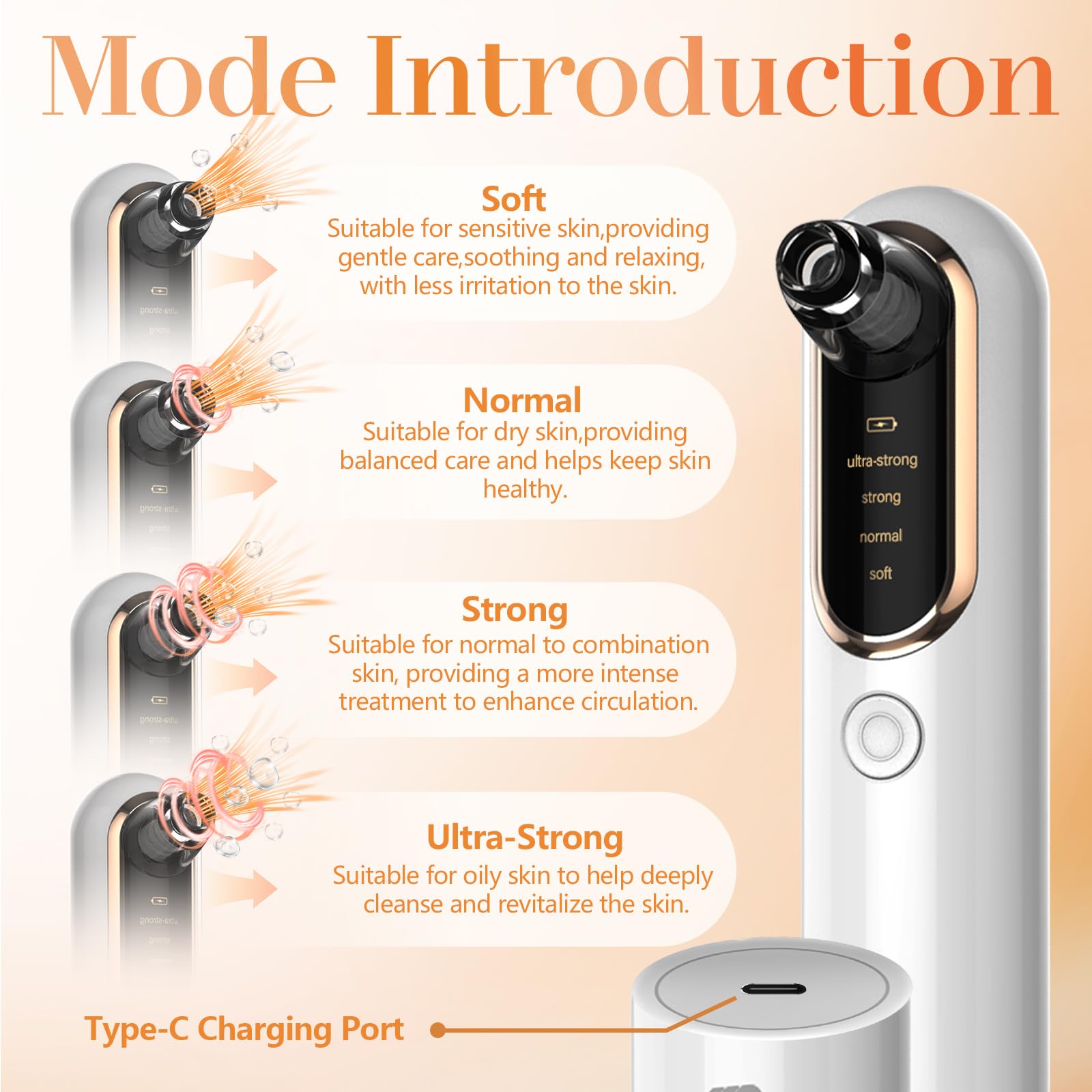 Yccu Blackhead Remover Vacuum Pore Extractor Black Head Remover for Face&Nose Blackhead Extractor Pore Vacuum Pimple Extractor Tool Pore Cleaner with USB Charge 4 Modes 5 Suction Heads for Women&Men