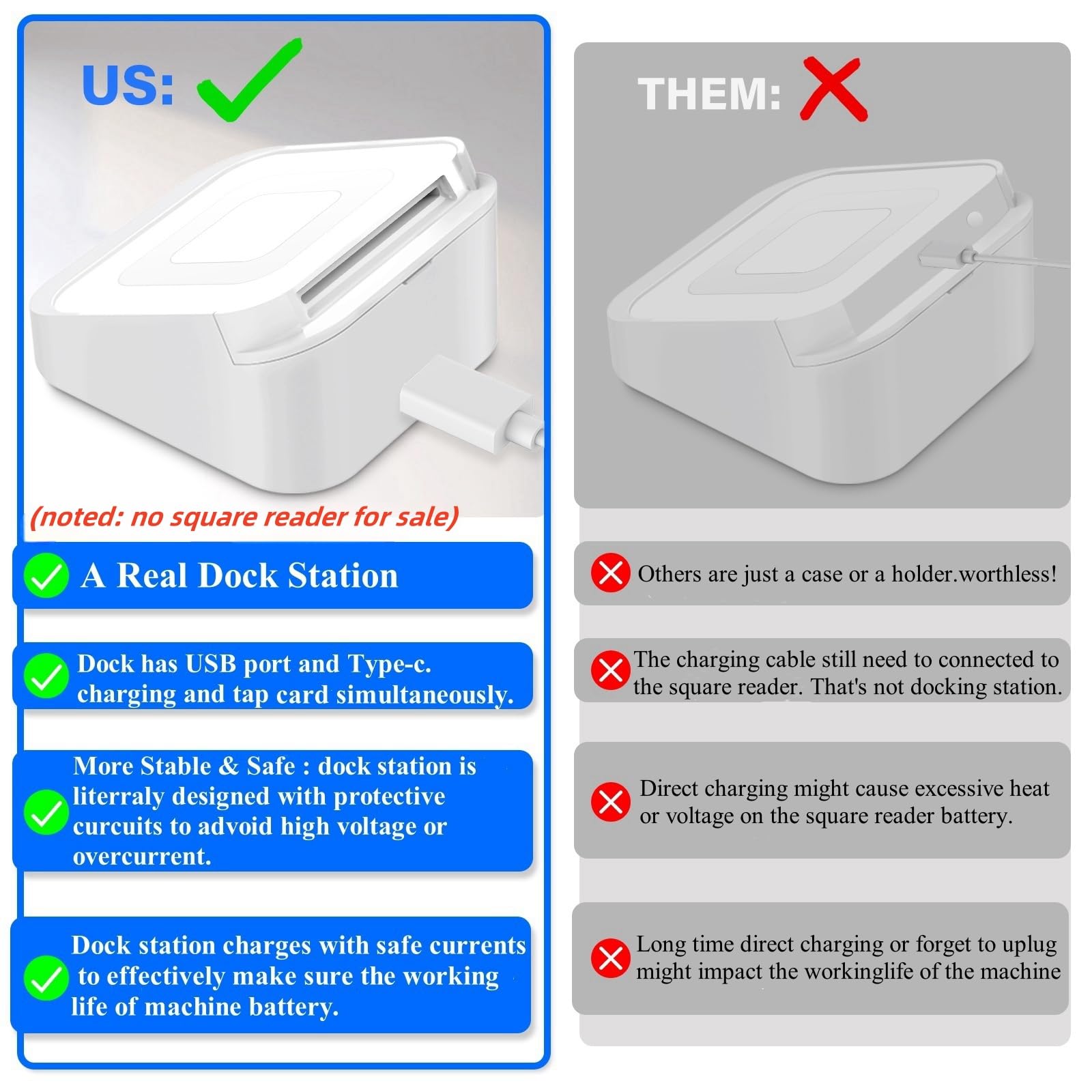 Square Dock for Square Reader 2nd Generation, Holder Stand for Square Card Reader 2nd Generation, Dock with Smart Anti-Sleep Button Portable Size Anti-Slip (Cable and Wall Charger Included, No Device