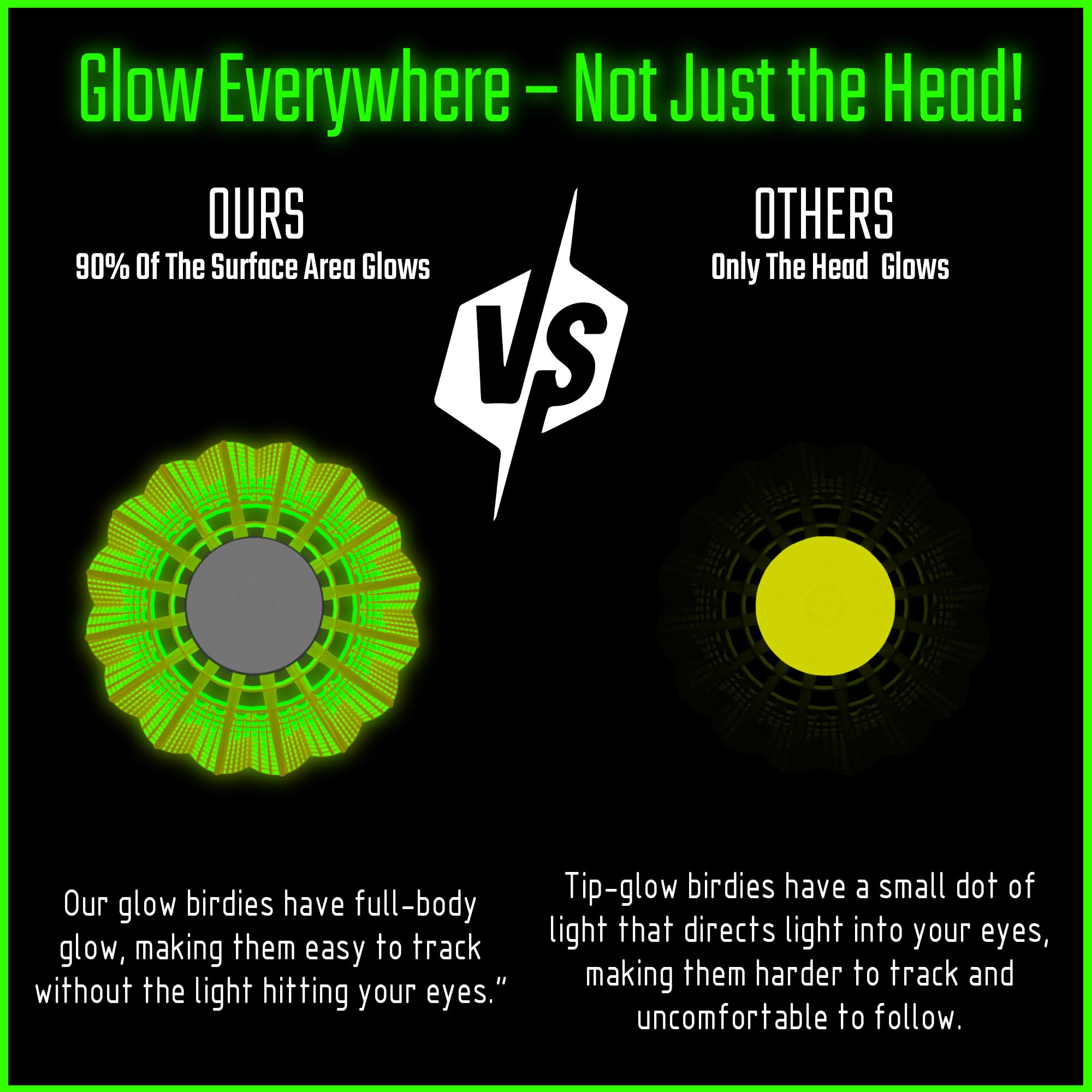 EAGLES LED Badminton Shuttlecocks - 5 Pack Lighting Birdies, Nylon Glow in The Dark Birdie Balls for Baseball Practice- Plastic Light Up Birdies for Outdoor Indoor Sports Activities