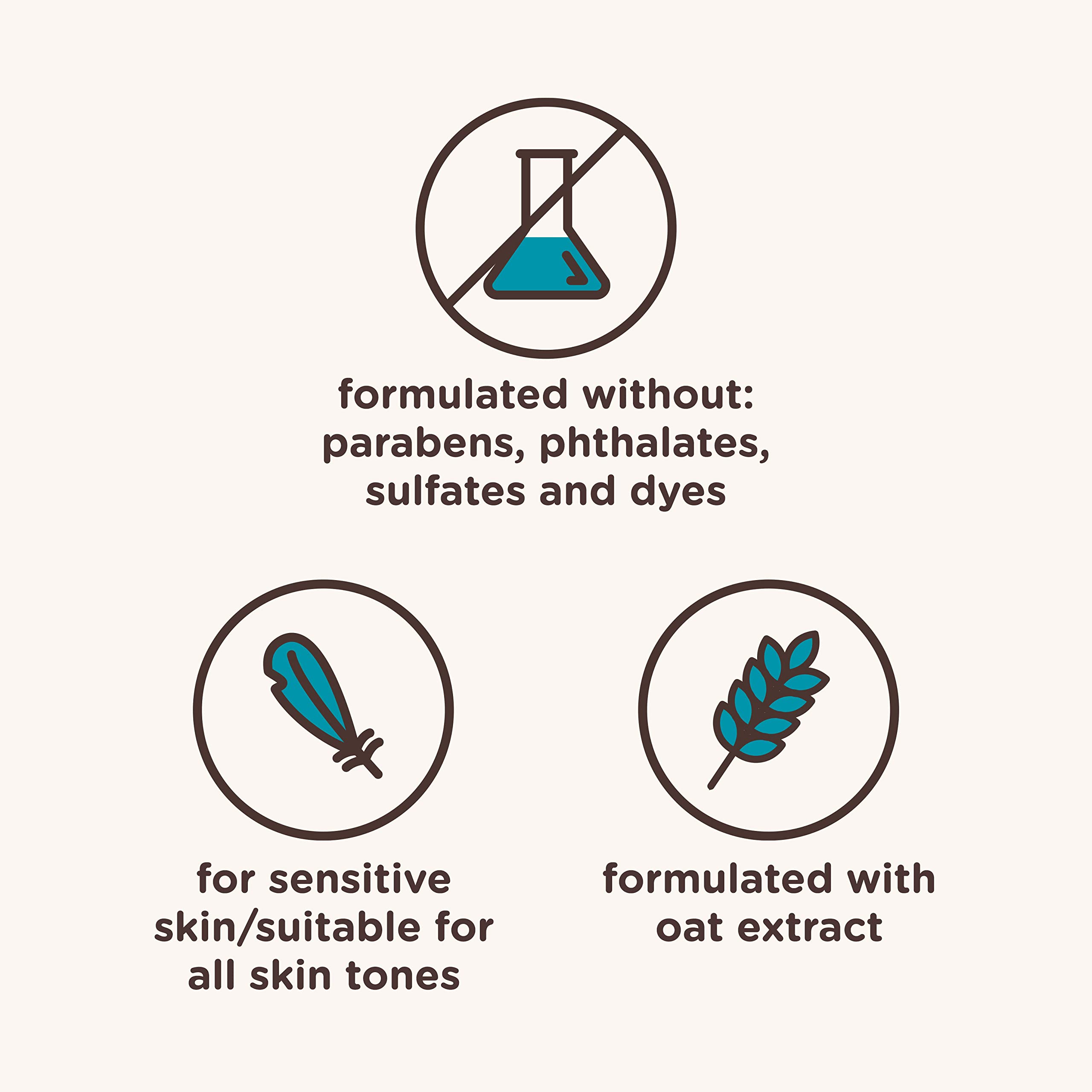 Aveeno Kids Sensitive Skin Face and Body Wash with Oat Extract, Gently Washes Away Dirt and Germs Without Drying, Tear-Free, Hypoallergenic Kids Body Wash, 18 fl. oz, 2 Pack