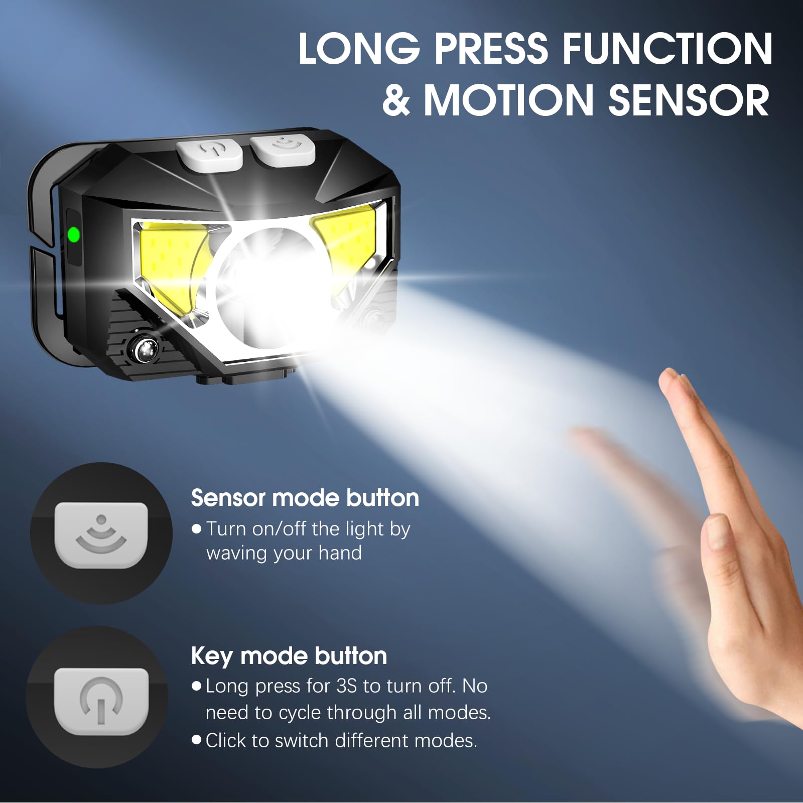 LHKNL Headlamp Flashlight, Lumen Ultra-Light Bright LED Rechargeable Headlight with White Red Light, 2-Pack Waterproof Motion Sensor Head Lamp,8 Modes for Outdoor Camping Running Hiking Fishing