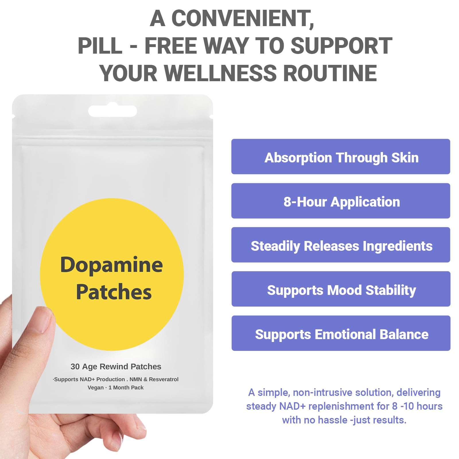 ZAXINERY Dopamine Patch | Mood Boost & Positivity Support | 30 Vegan Mood Support Patch for Daily Mental Wellness, Plant-Based Formula, Supports Dopamine & Serotonin Balance