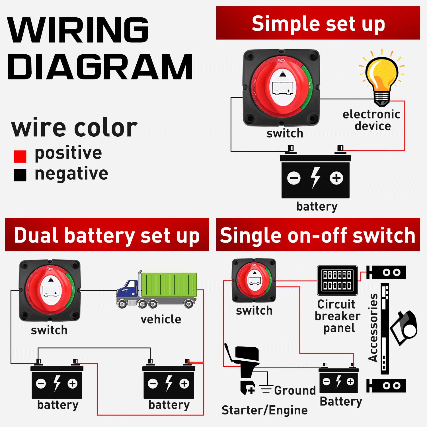 Nilight - 90015A Battery Switch 12-48V Waterproof Heavy Duty Battery Power Cut Master Switch Disconnect Isolator for Car Vehicle RV and Marine Boat (On/Off),2 Years Warranty
