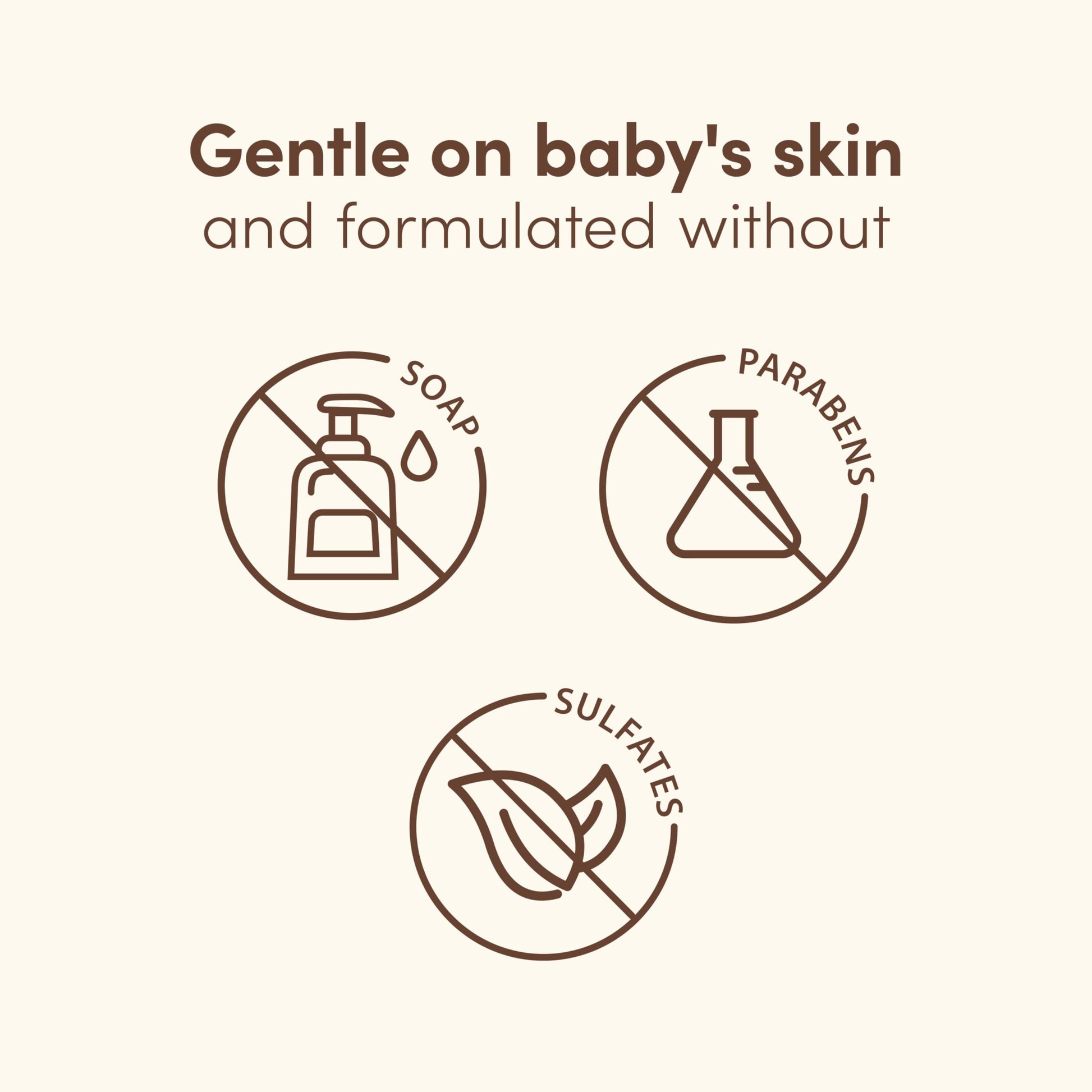 Aveeno Baby Nighttime Calming Comfort Bath, Body & Hair Wash with Relaxing Lavender & Vanilla Scents & Natural Oat Extract, Tear-Free Formula, Paraben-, Phthalate- & Soap-Free, 18 Fl. Oz