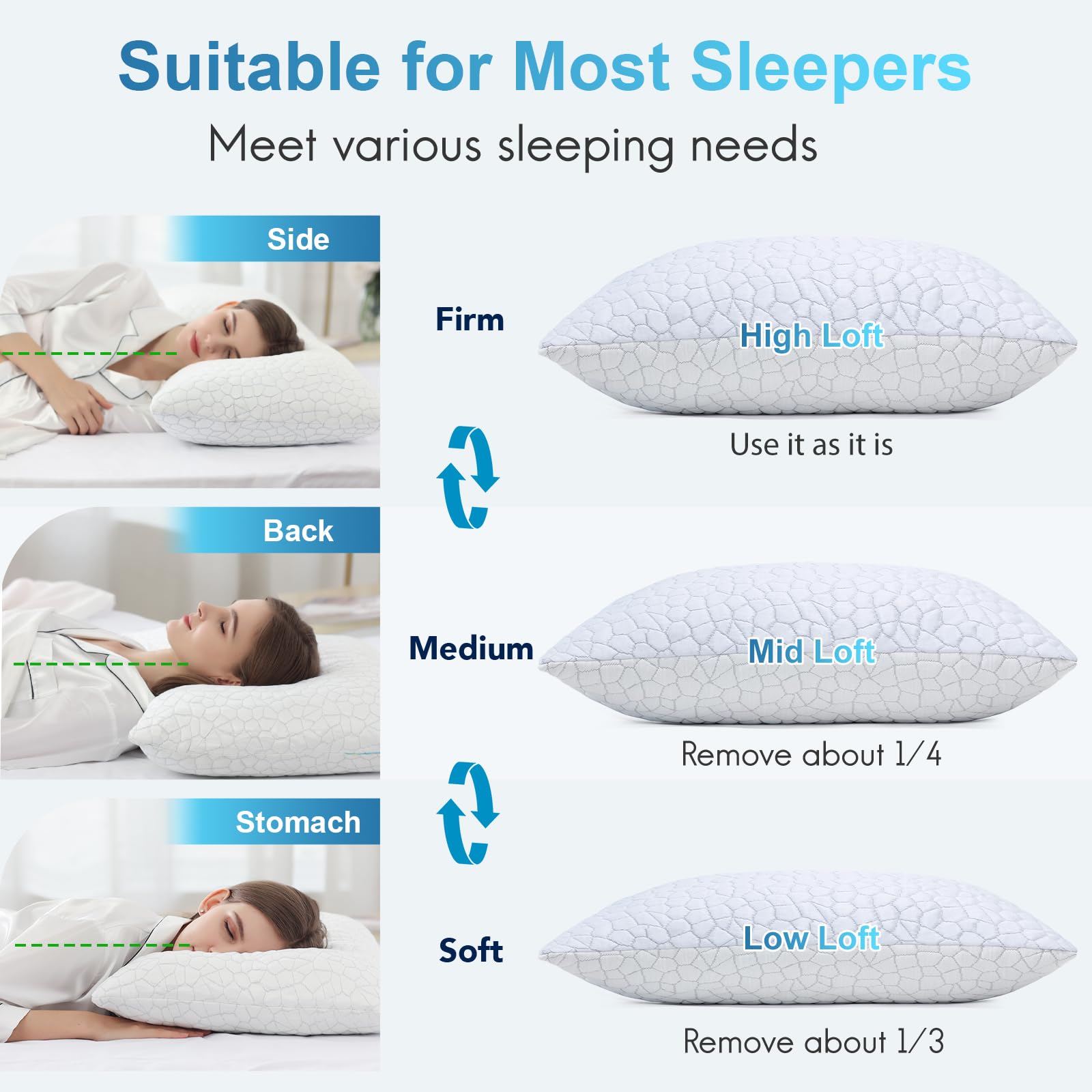 QUTOOL Cooling Pillows for Sleeping 2 Pack, Shredded Memory Foam Bed Pillows Queen Size Set of 2, Cool Gel Pillow for Hot Sleepers Adjustable Firm Pillow for Side, Back and Stomach Sleepers Supportive