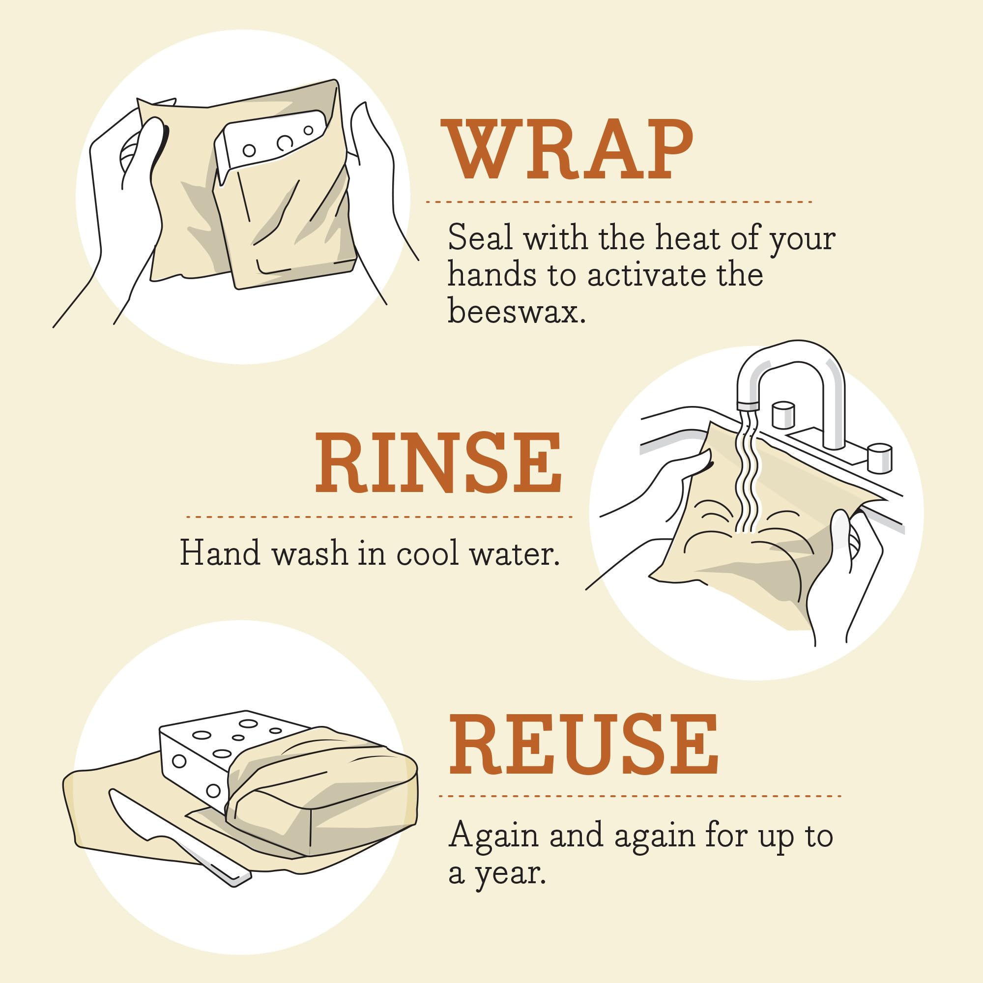 Bee's Wrap Beeswax Wraps for Food - Honeycomb Cut to Size 14x52" Wax Paper Roll - Made in USA Reusable Waxed Paper & Bowl Covers - Organic & Eco-Friendly Alternative to Aluminum Foil & Plastic Wrap