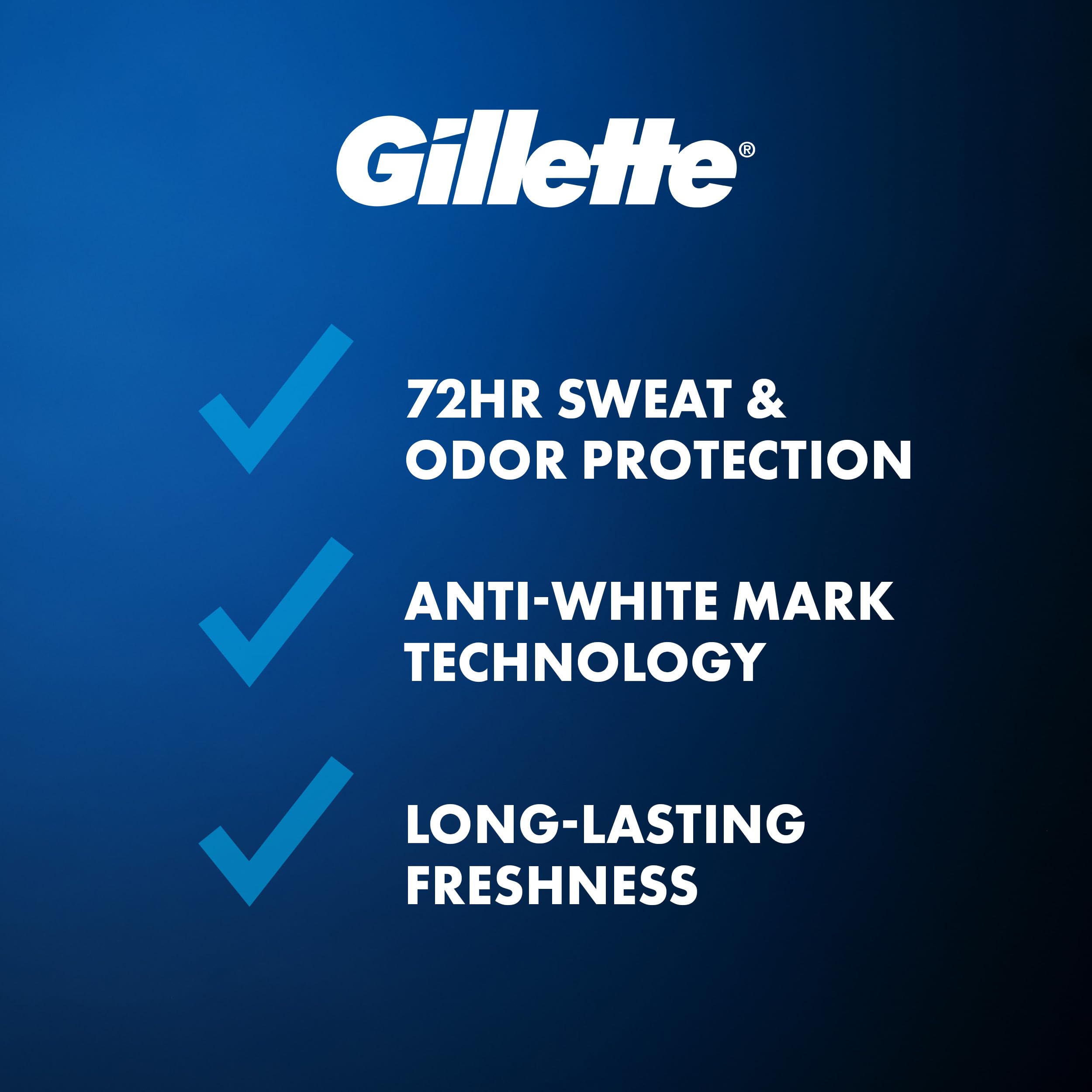 Gillette Clinical Antiperspirant and Deodorant for Men, 72hr Sweat & Odor Protection, Long Lasting Freshness, Anti-White Mark Technology, Clear Gel, Cool Wave Scent, 2.6 oz