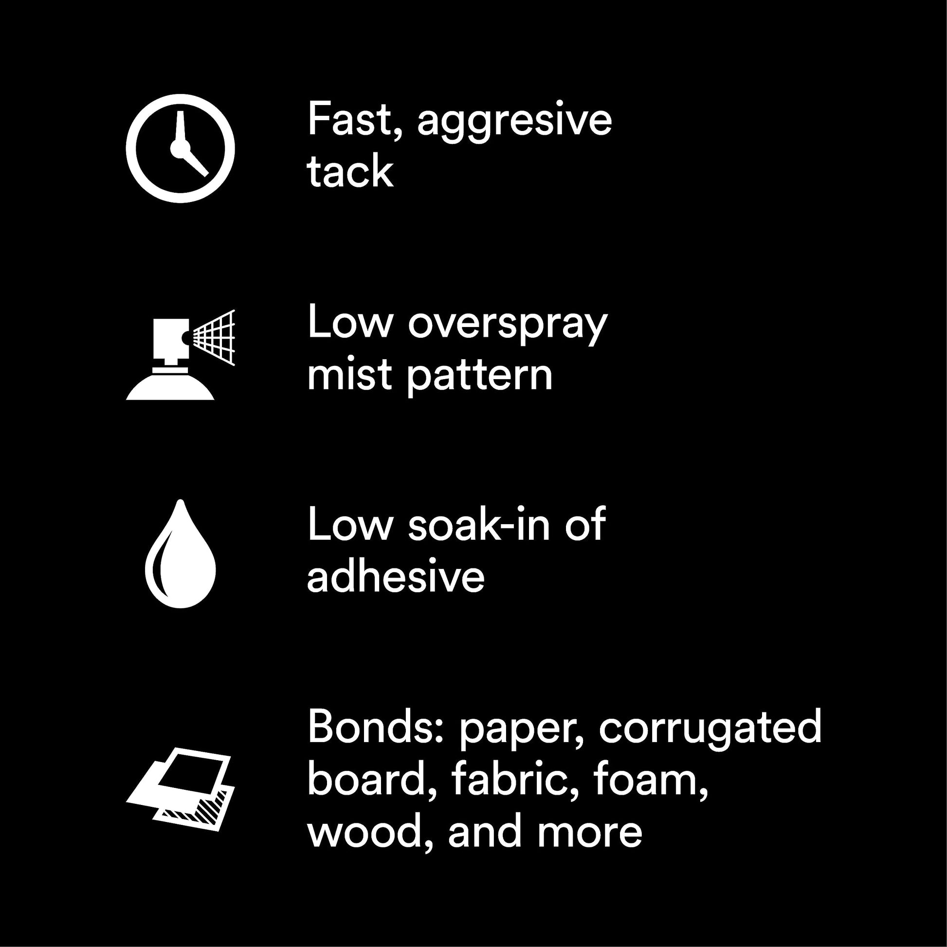 3M Super 77 Multipurpose Permanent Spray Adhesive Glue, Paper, Cardboard, Fabric, Plastic, Metal, Wood, Net Wt 16.75 oz