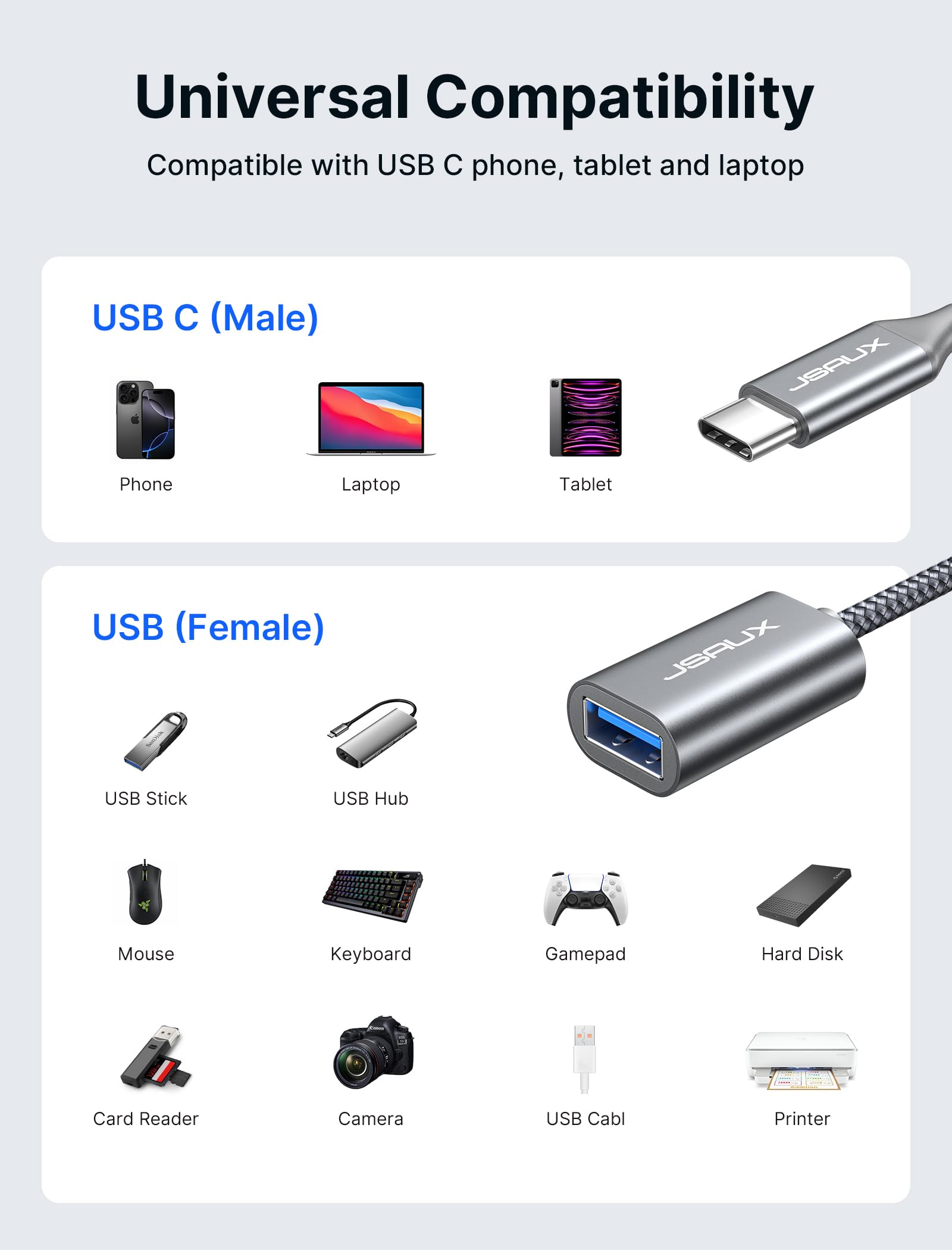 JSAUX USB C to USB 3.0 Adapter [2 Pack], USB C Male to USB Female OTG Cable Adapter Compatible with MacBook Pro/Air, iPhone 17 Pro Max/iPhone Air/16e/16/15 Series, Samsung Galaxy S25/S24/S23