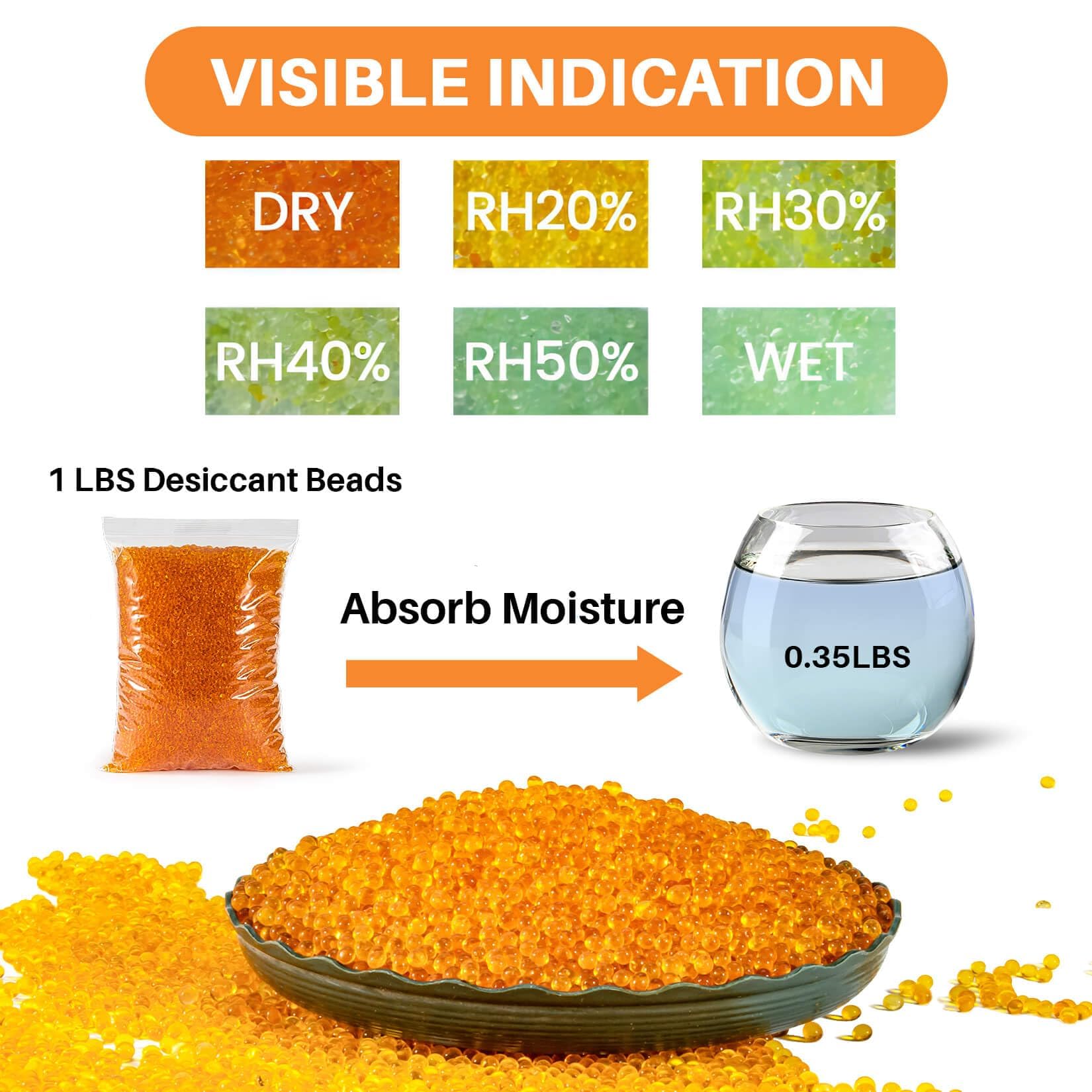 Sukh Orange Silica Desiccant Beads 430G - Indicating Silica Gel Beads Drying Silicone Reusable Desiccant Dehumidifier for Camera,Electronic,Books,Documents,Clothes,Painting,Jewelry