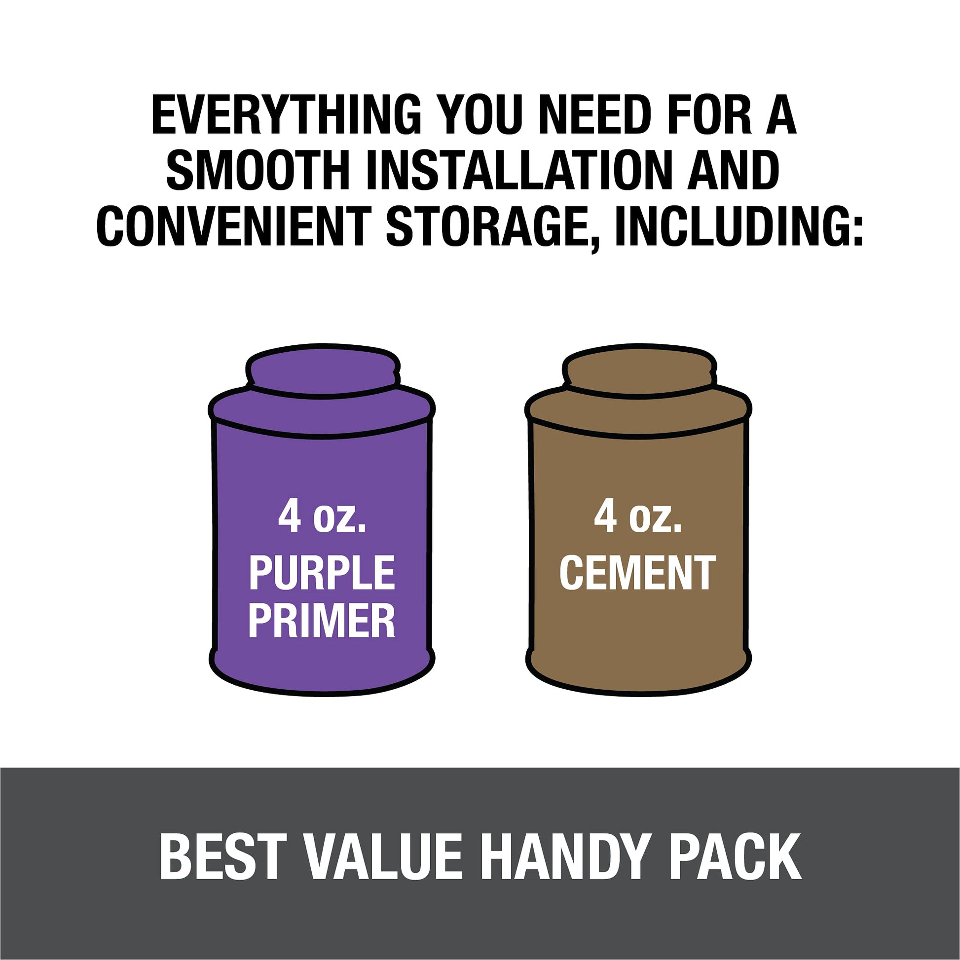 Oatey 30246 4 oz. PVC Regular Clear Cement and 4 oz. NSF Purple Primer Handy Pack