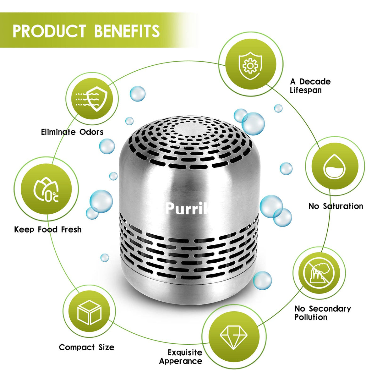 {{Product title}} | Buy from the USA & Ship Worldwide | 2PriceTags