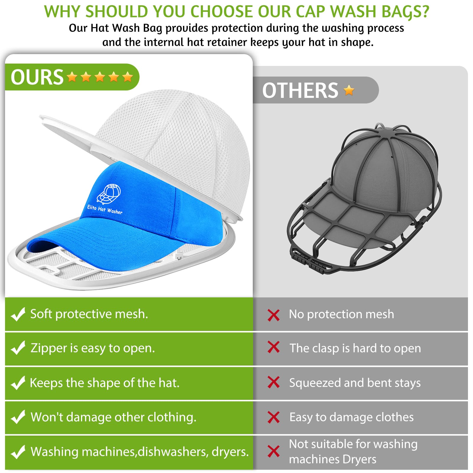Hat Washer Cage Hats Cleaner, Hat Washer for baseball caps for Washing Machine or Dishwasher, Ball Cap Washer Frame for Flat & Curved Hats.2-Pack White