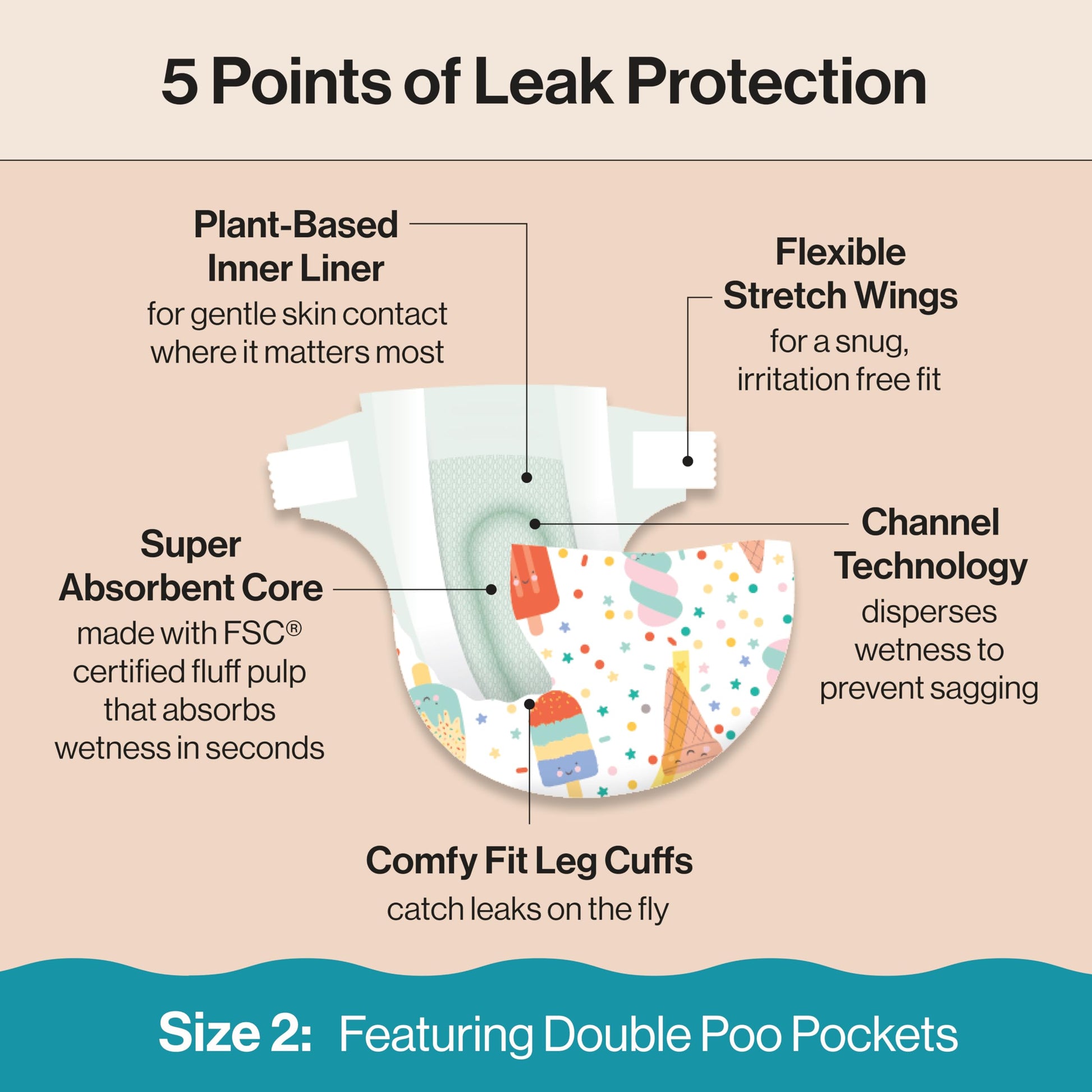 The Honest Company Clean Conscious Diapers for Delicate Skin | Up to 100% Leakproof | Hypoallergenic, Fragrance Free | Summer '25 Limited Edition Prints | Club Box, Size 2 (12-18 lbs), 72 Count
