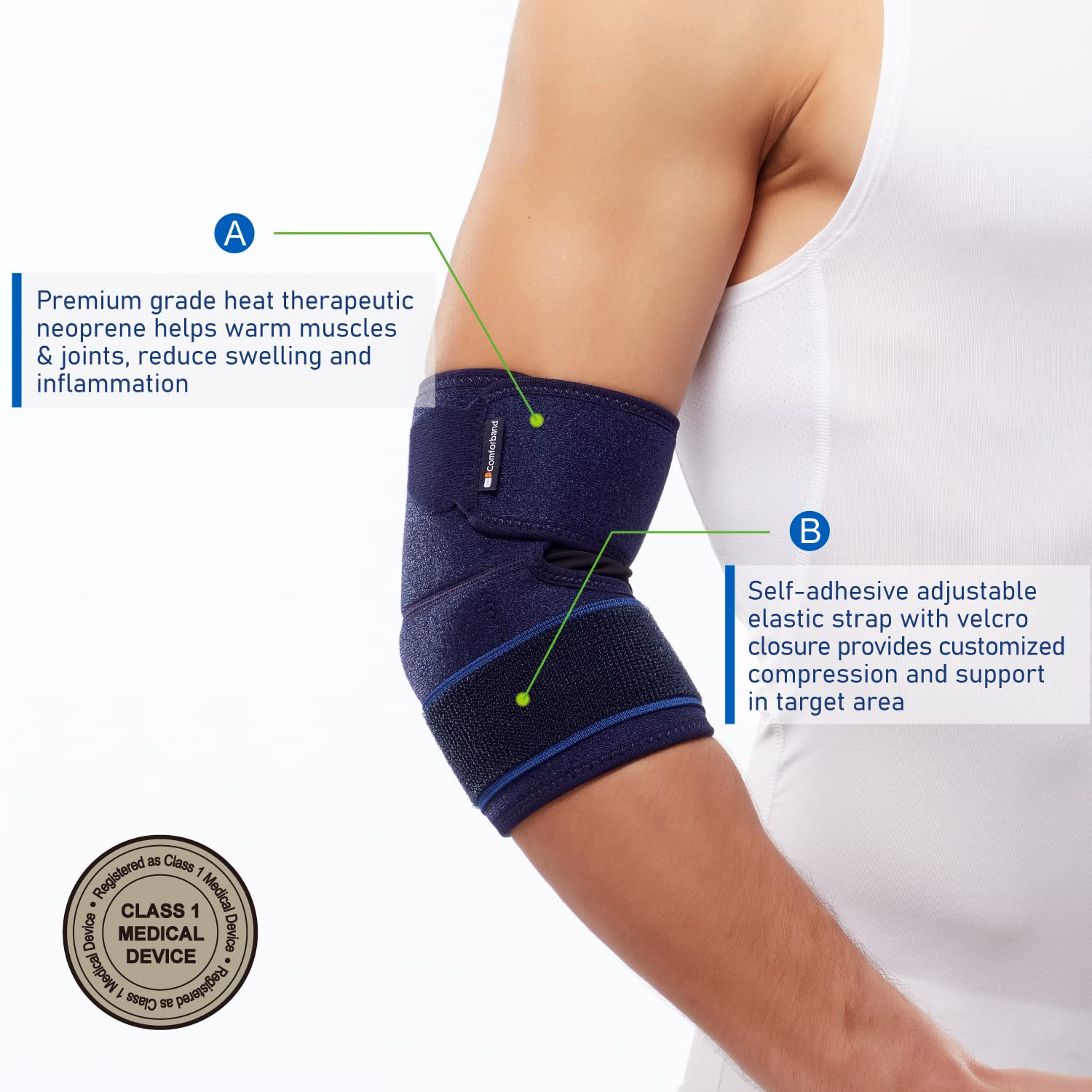 ​Comforband Adjustable Elbow Brace – Targeted Support for Tennis Elbow, Golfer's Elbow, Tendonitis, Arthritis, Bursitis, Sprains, and Strains – One-Size-Fits-Most Compression Sleeve for Pain Relief and Injury Recovery