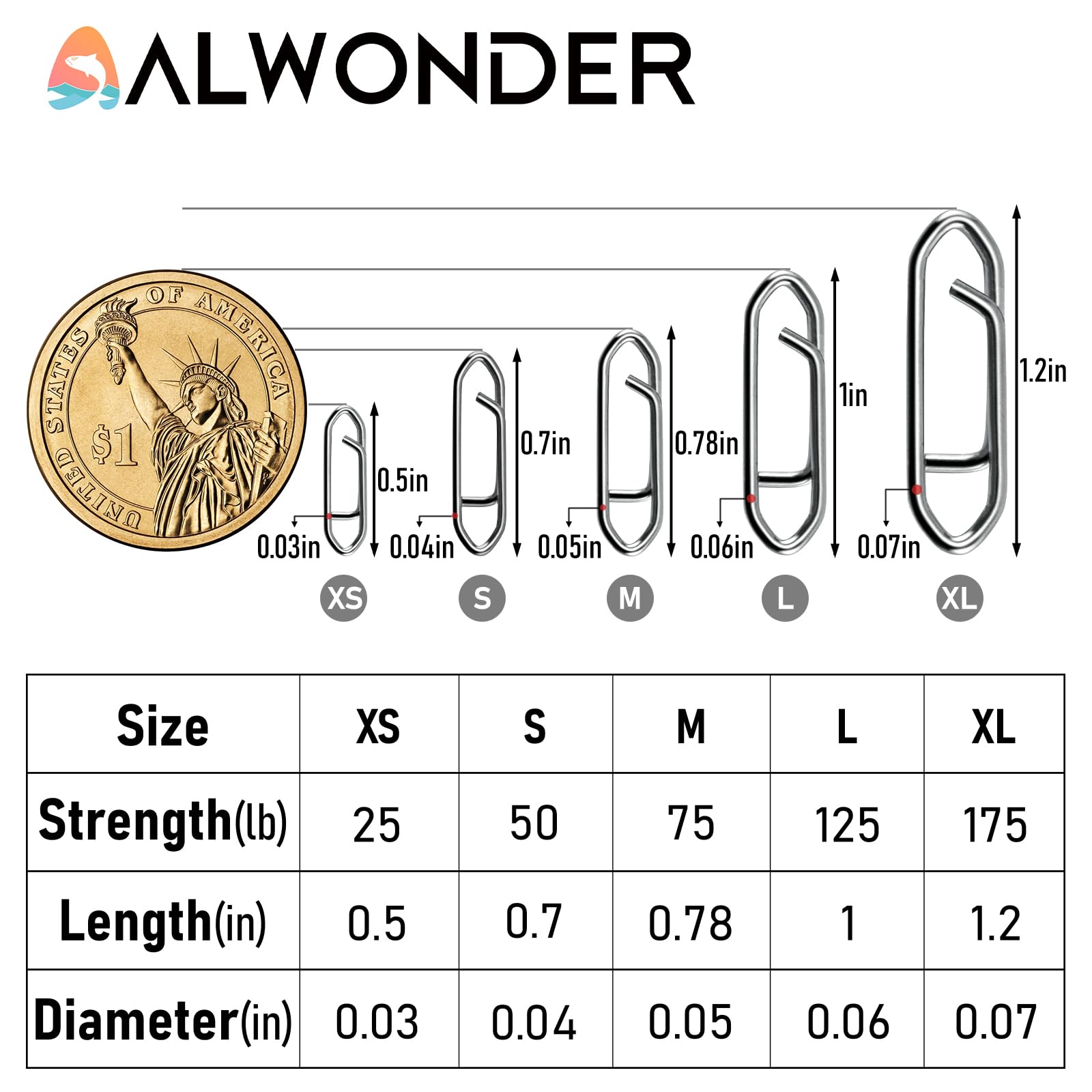 Alwonder 50PCS Fishing Power Speed Clips, High Strength Stainless Steel Speed Clip for Fishing Lure Quick Change, Freshwater Saltwater Crankbait Popper Lures Quick Snap Connector Tackle-25LB