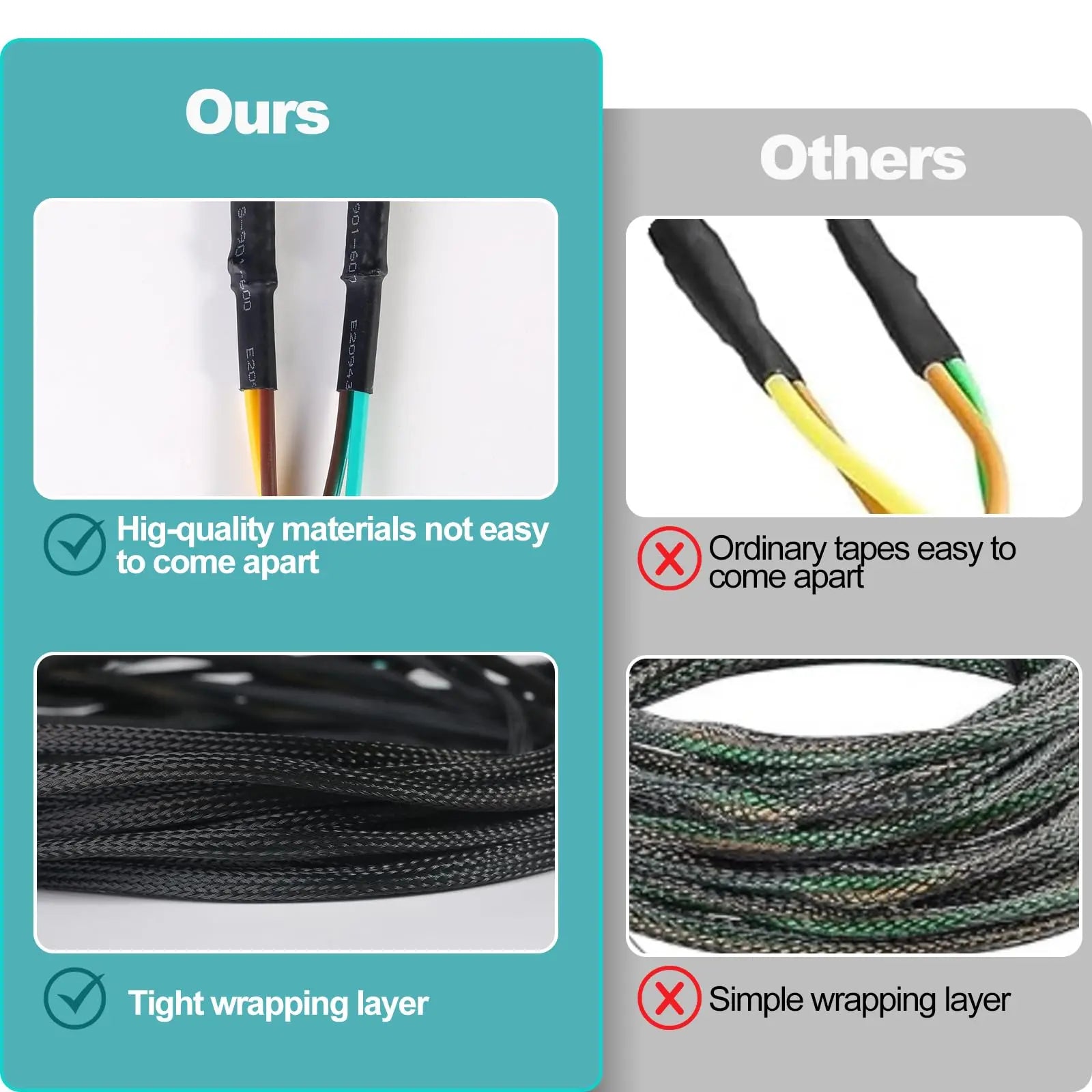 ATQYZLM 22FT 4 Pin 5 Wire Trailer Wiring Harness Protected by Nylon Net Tube, Utility Pure Copper Boat Trailer Wiring Kit for Trailer Tail Light Rewiring, Waterproof 4 Pin 5 Wire Trailer Connector