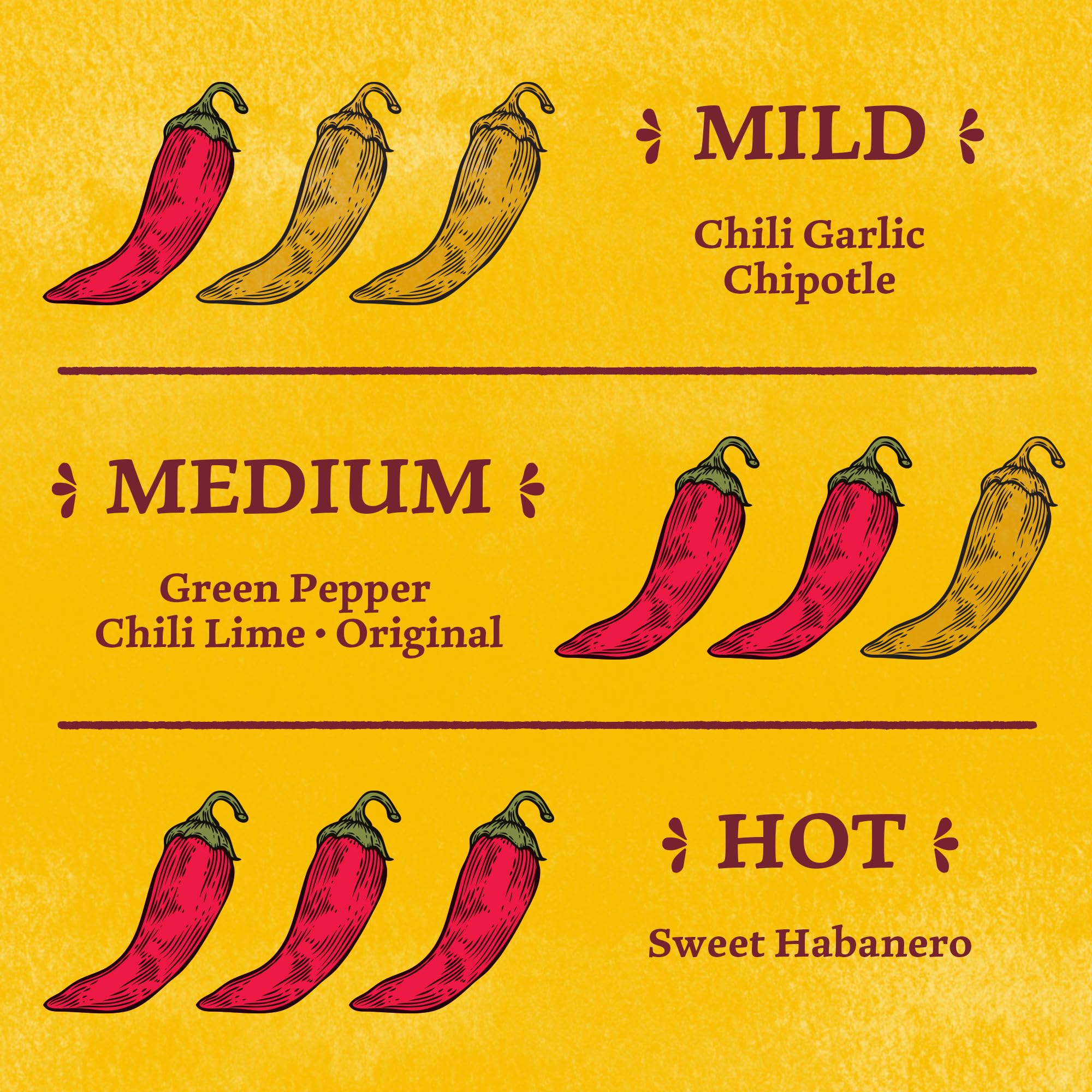 Cholula Hot Sauce Variety Pack, Product of Mexico, Gift Set Includes Six 5 Fl Oz Signature Cholula Hot Sauces for Eggs, Pizza, Mexican Dishes, and More, 30 fl oz