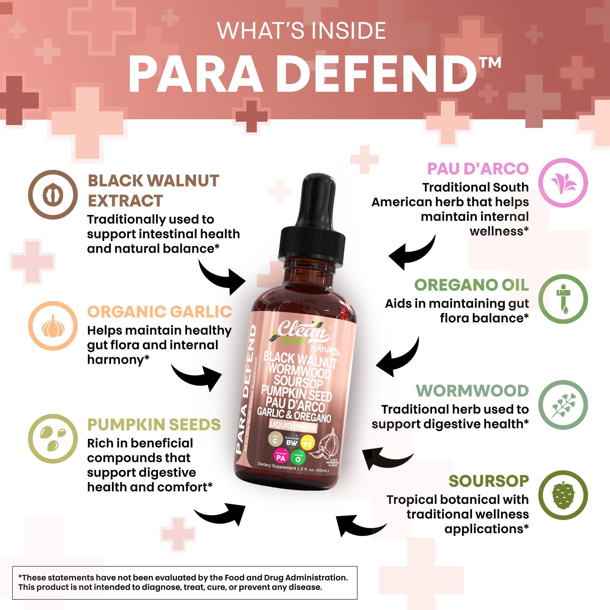para Defend Wormwood Black Walnut Cleanse for Humans Drops Liquid Soursop Garlic Pumpkin Seed PAU D'Arco Oil of Oregano Turmeric Berberine Neem Extract Hull Bark Tincture by Clean Nutra