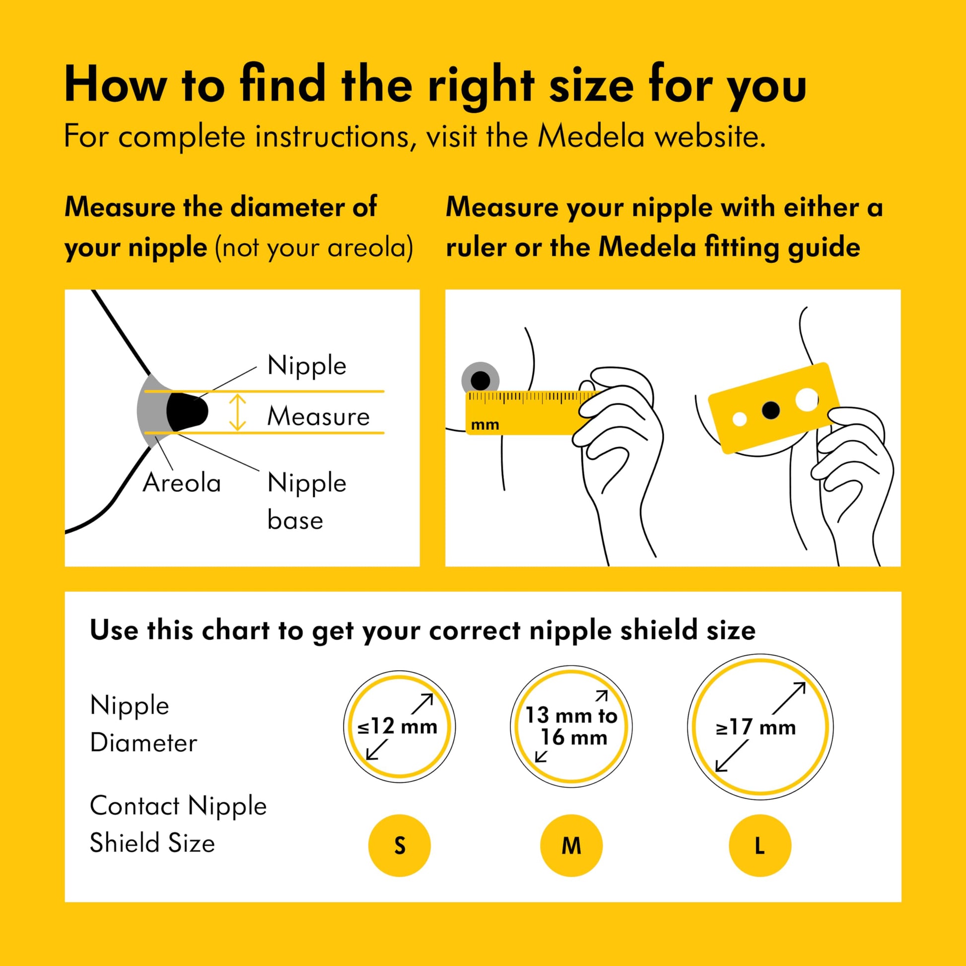Medela Contact Nipple Shields, Medium 20mm | for Latching Difficulties During Breastfeeding, Flat or Inverted Nipples