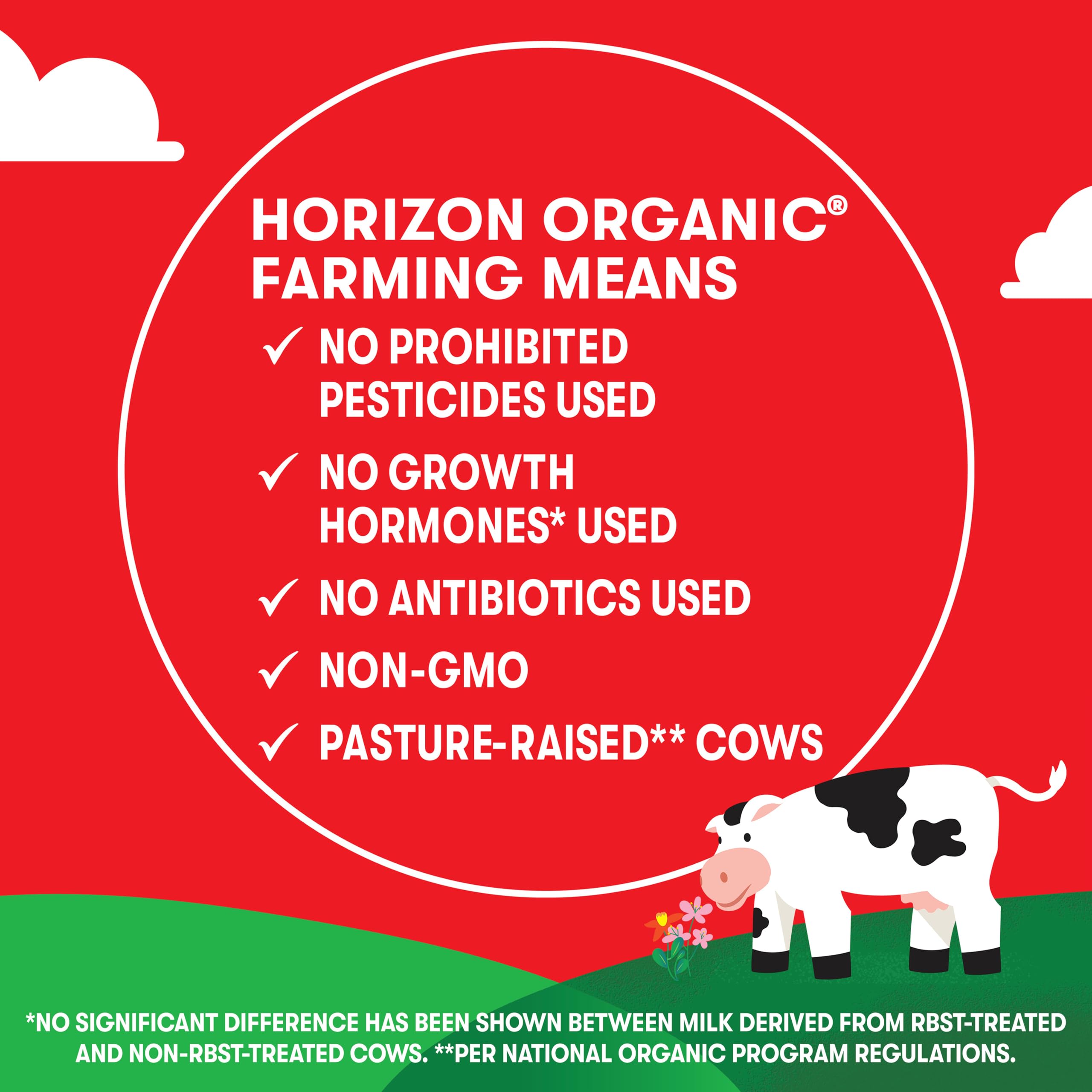 Horizon Organic Shelf-Stable 1% Lowfat Milk Boxes, Chocolate, 8 Fl Oz, 18 Pack