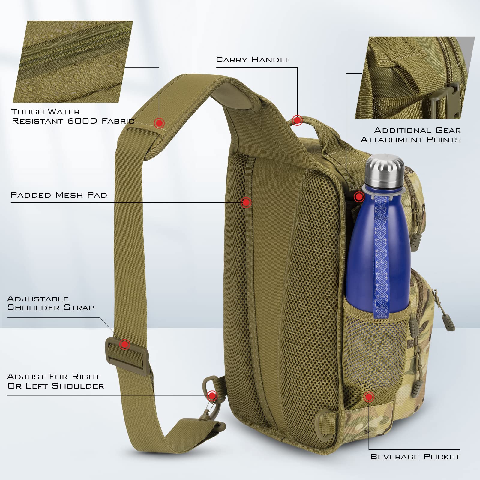 KastKing BlowBak Tactical Sling Tackle Bag-Lightweight Fishing Backpack Storge Fishing Gear and Equipment,Gift for Men