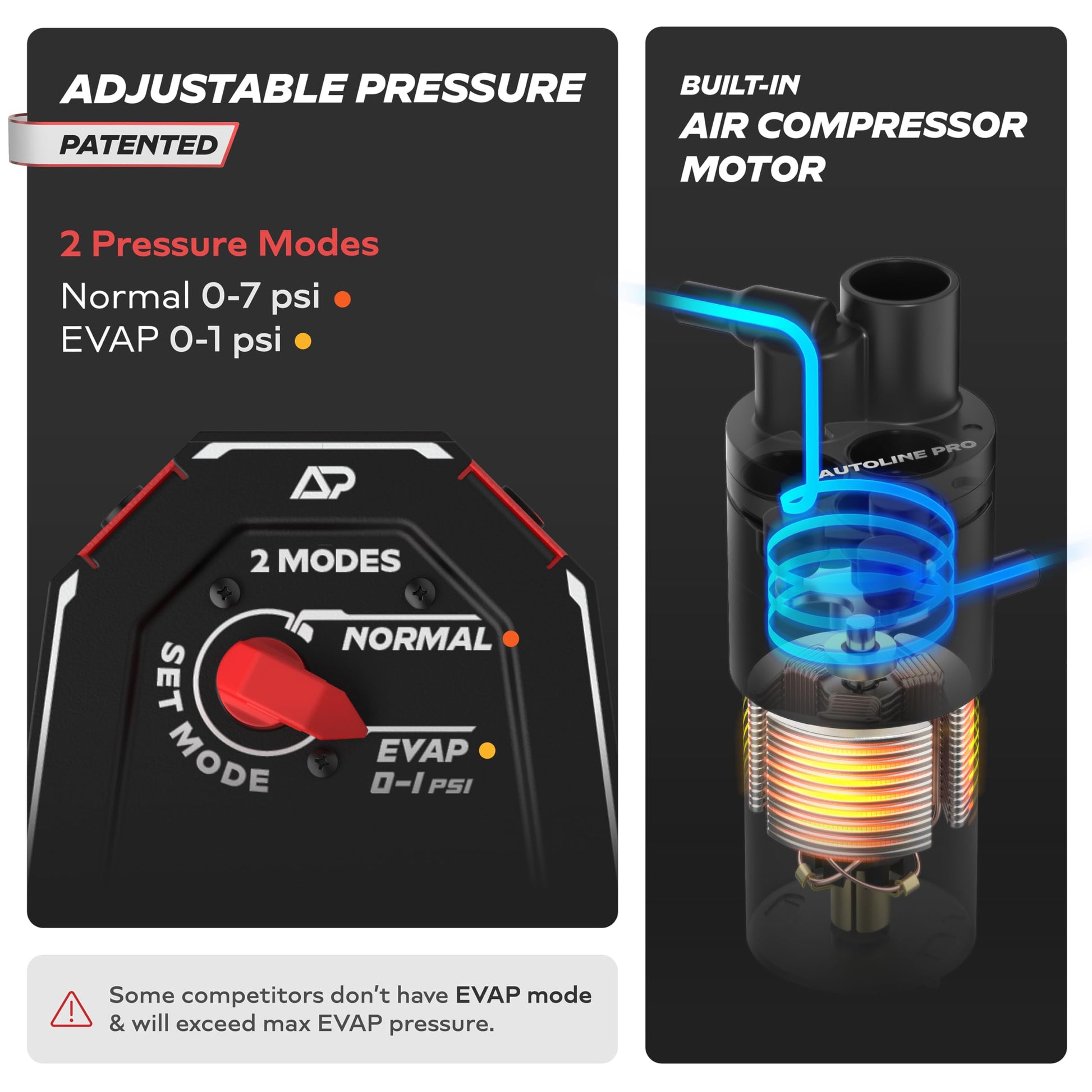 AutoLine Pro HyperSmoke™ Automotive Smoke Machine EVAP Vacuum Leak Tester – Adjustable Pressure – OEM Approved Smoke Fluid – Built-in Air Compressor Motor - Includes Smoke Fluid x2.