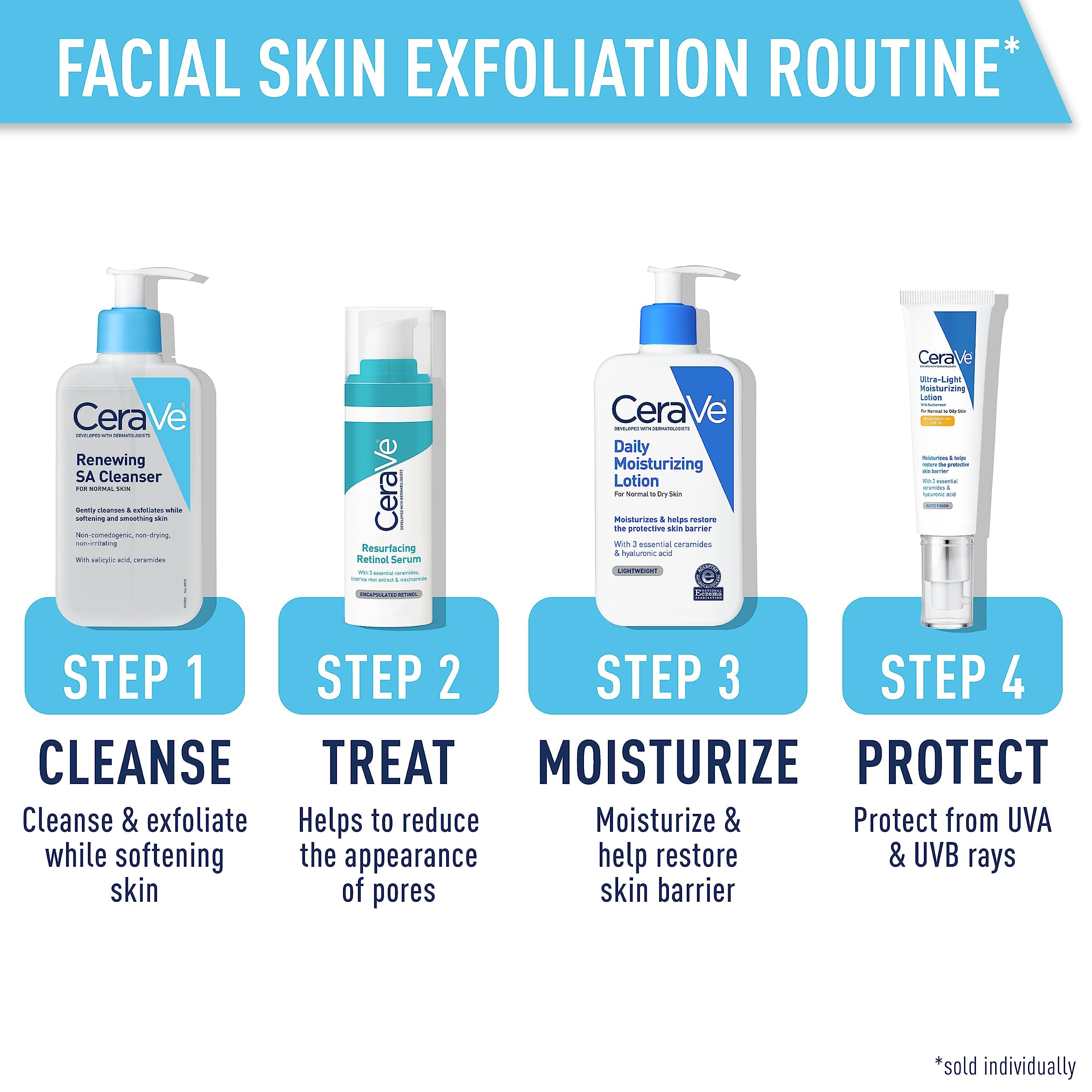 CeraVe Renewing Salicylic Acid Cleanser, Formulated With Hyaluronic Acid, Niacinamide, & Ceramides, Gentle BHA Exfoliating Face Wash Smooths & Softens Skin, Non Comedogenic & Fragrance Free, 16 Ounce