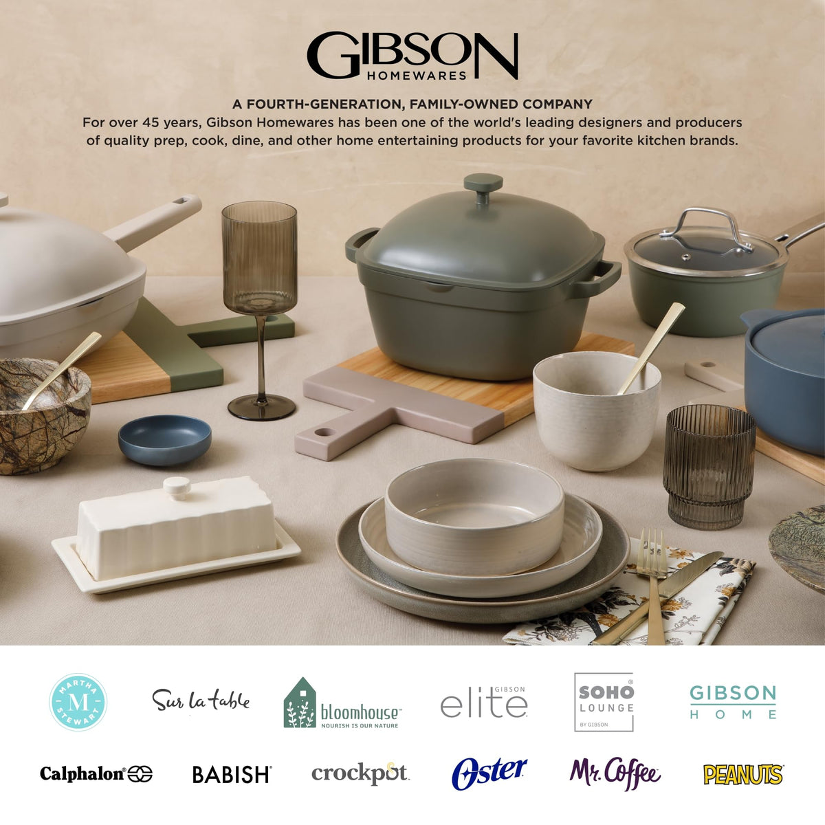 {{Product title}} | Buy from the USA & Ship Worldwide | 2PriceTags