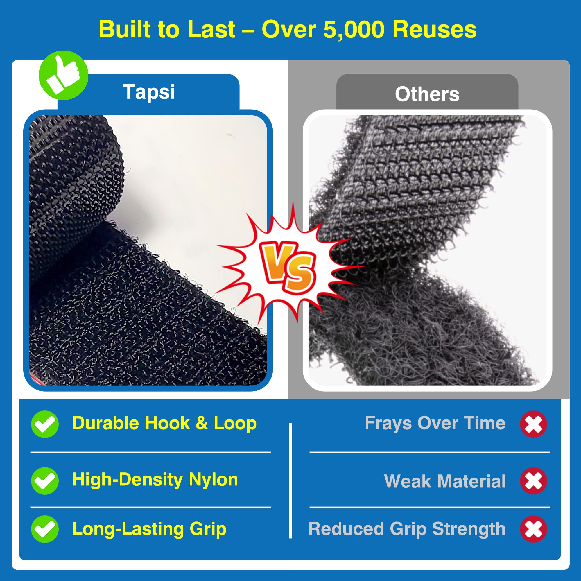 8 Sets Heavy-Duty Adhesive Hook and Loop Strips – Made with 3M VHB, 1.2" x 3.2", Heat-Resistant & Waterproof – Strong Hold for Indoor/Outdoor Use on Walls, Glass, Tile, Metal, Wood, and More